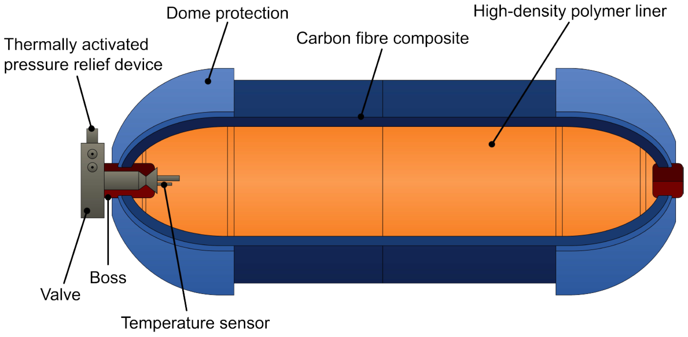 Energies 17 00180 g019