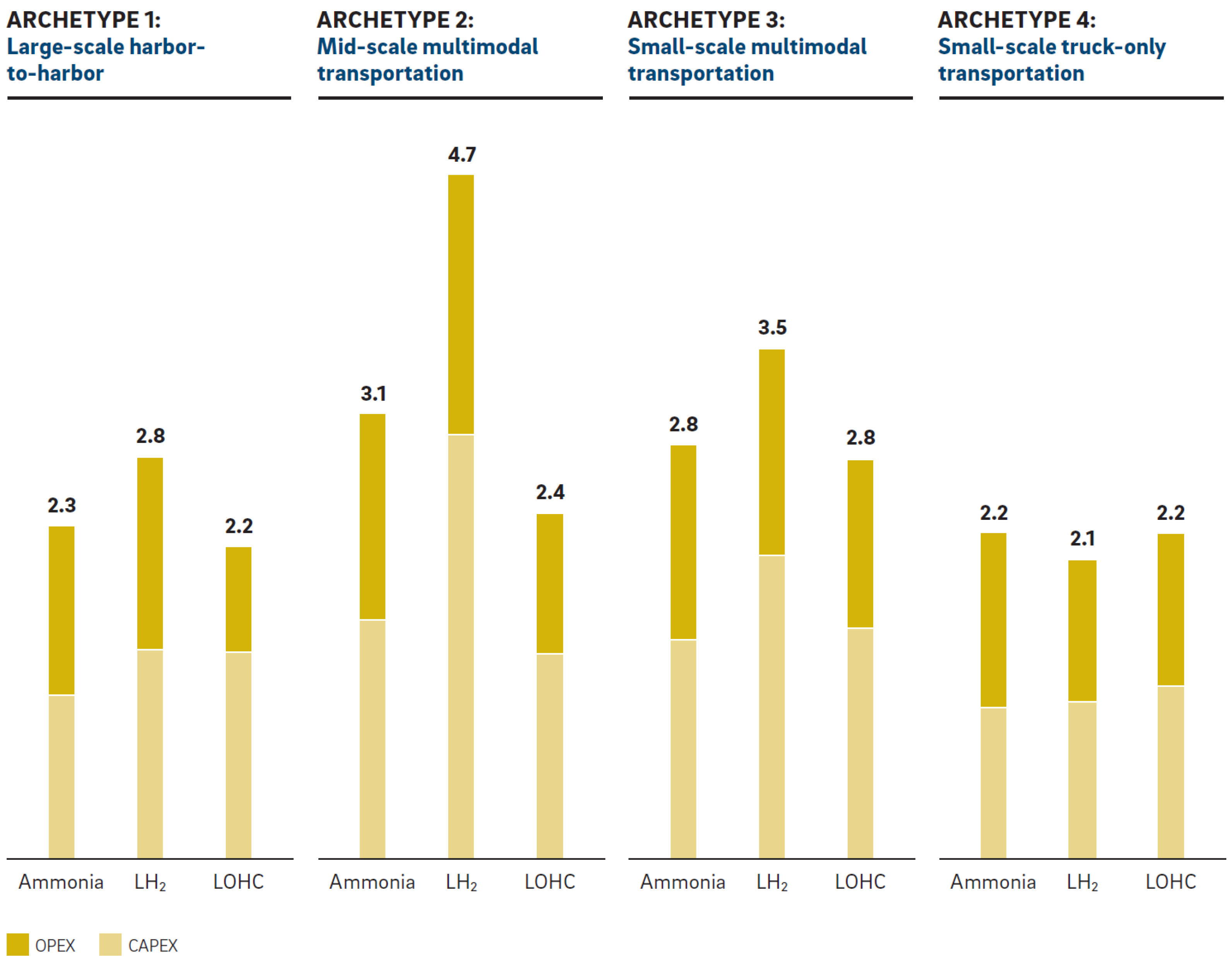 Energies 17 00180 g026