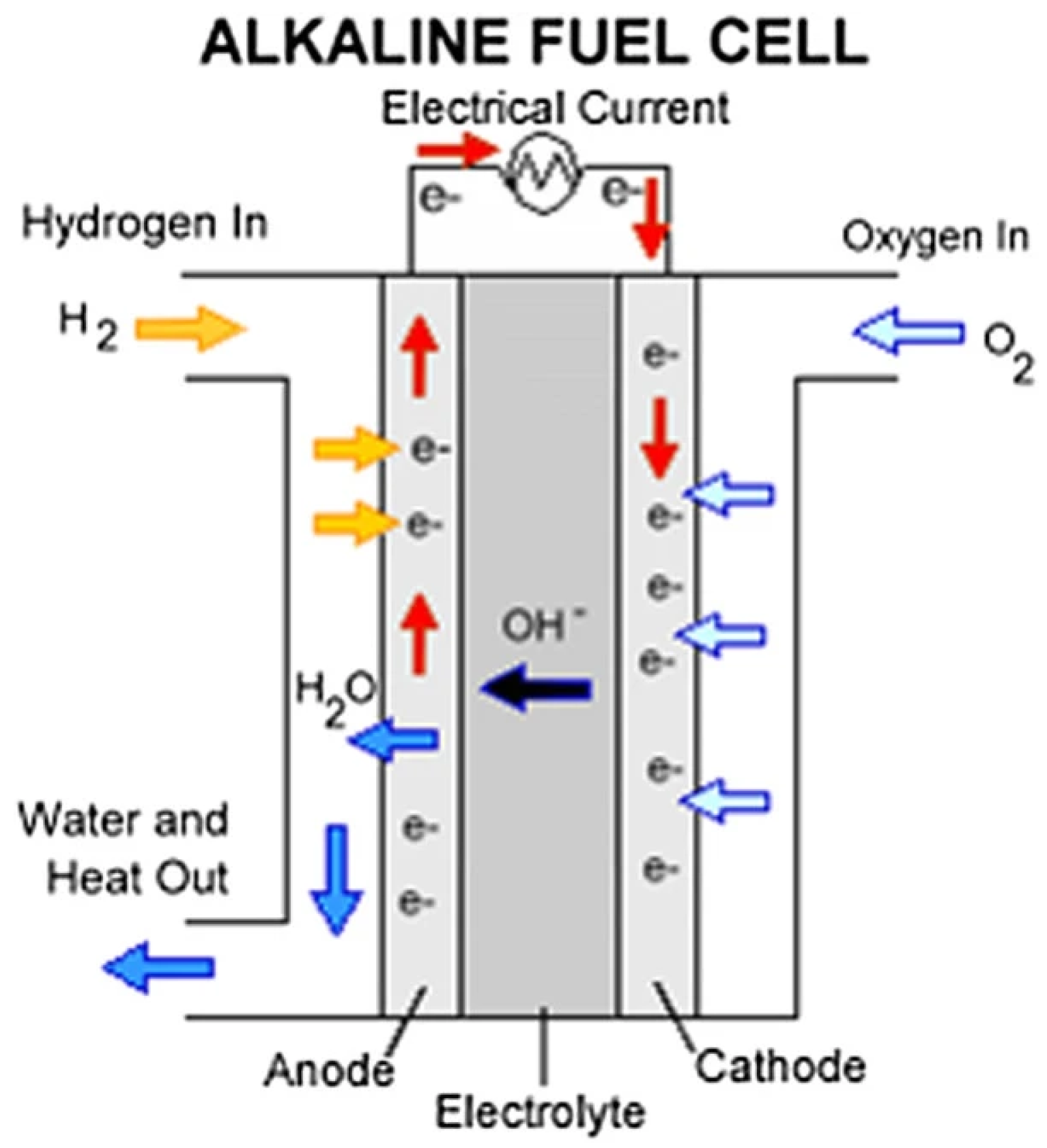 Energies 17 00180 g028