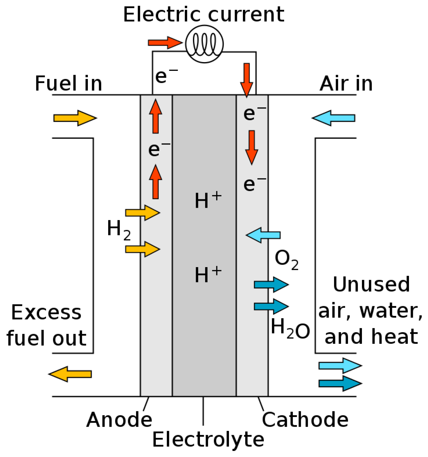 Energies 17 00180 g029