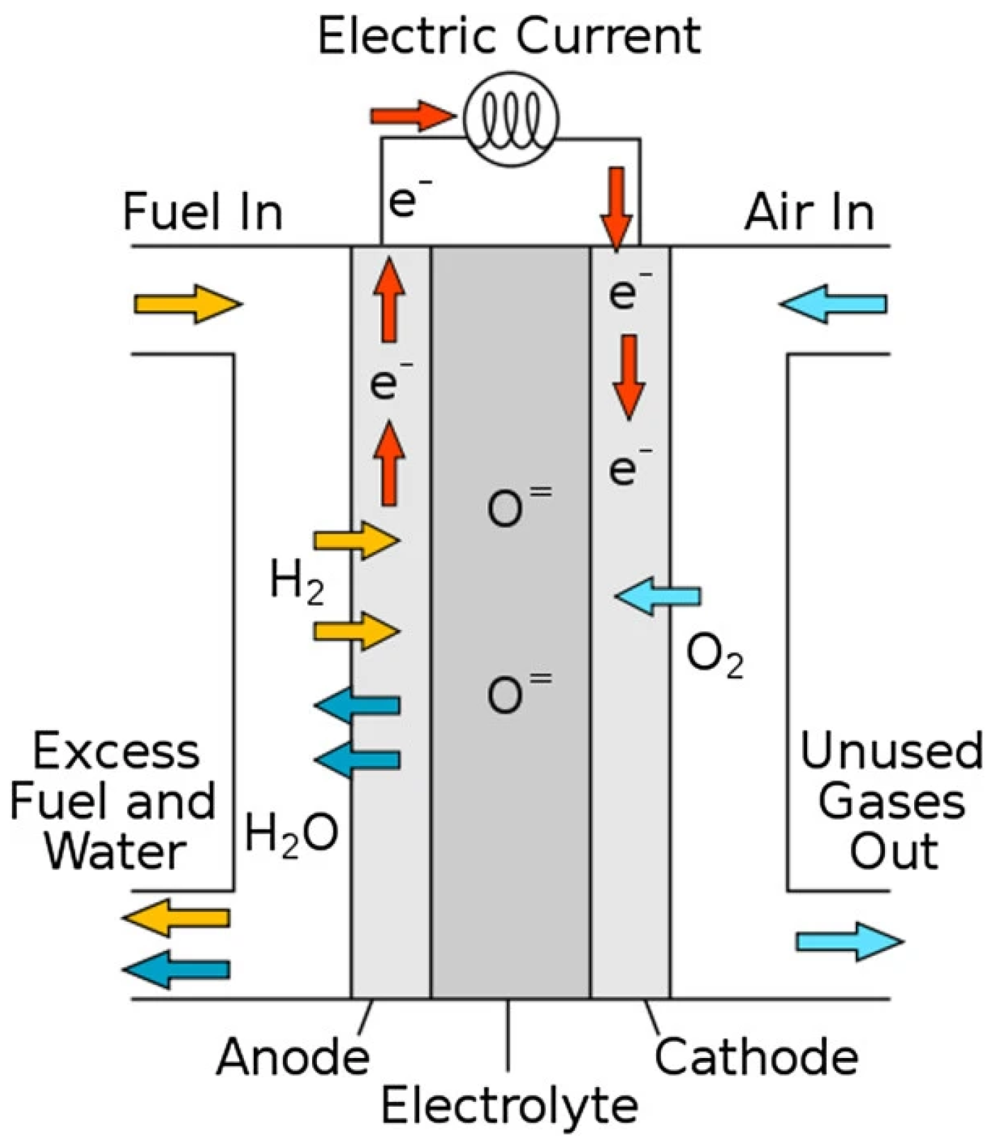 Energies 17 00180 g033