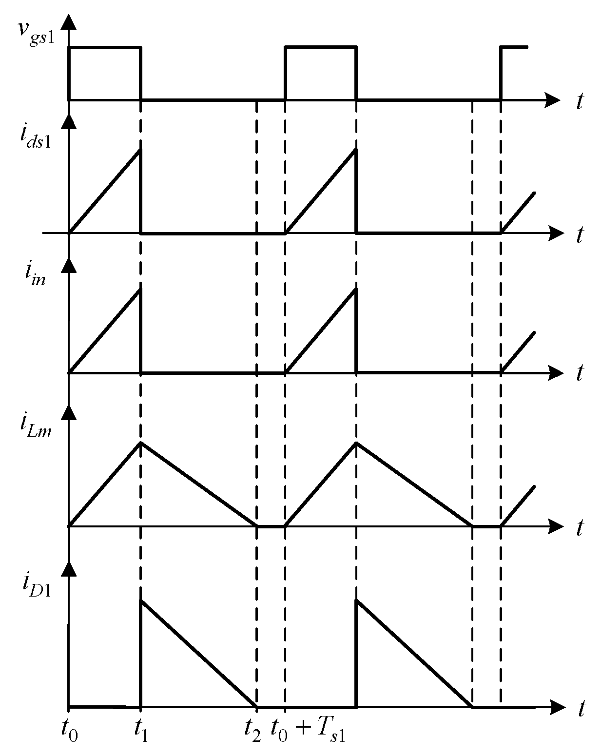 Energies 17 00183 g005