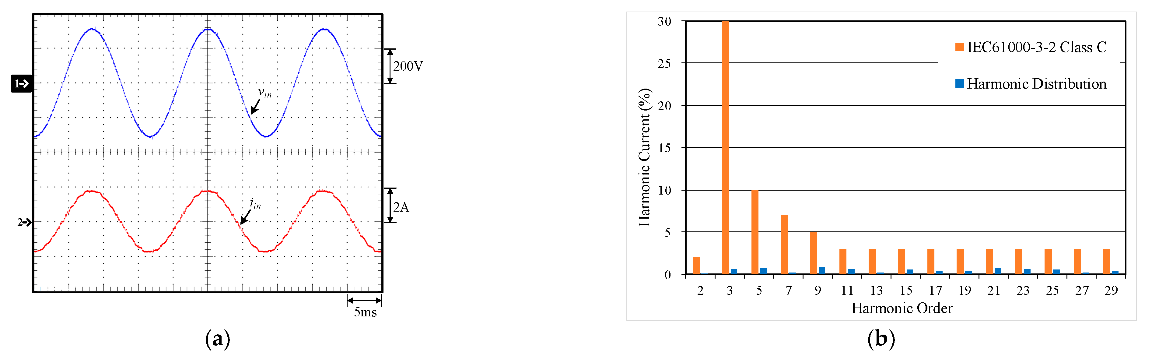 Energies 17 00183 g025