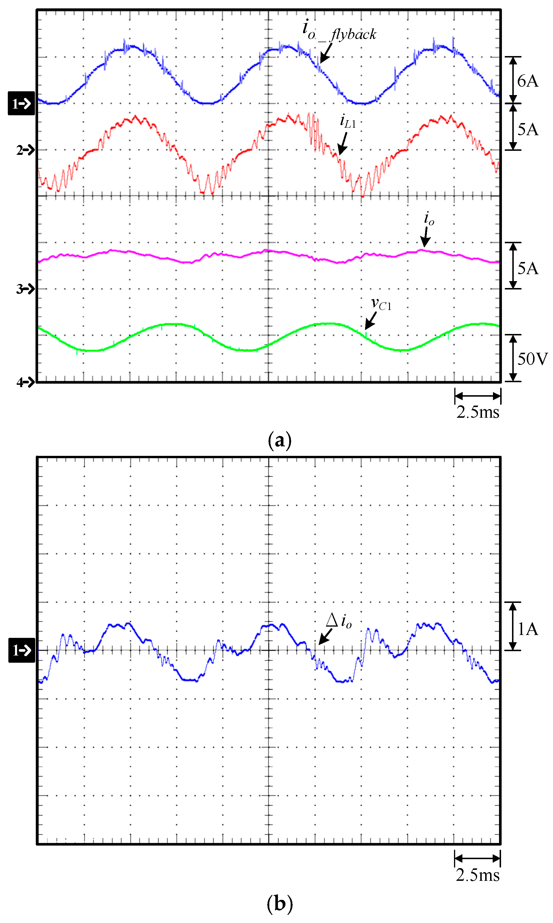 Energies 17 00183 g027