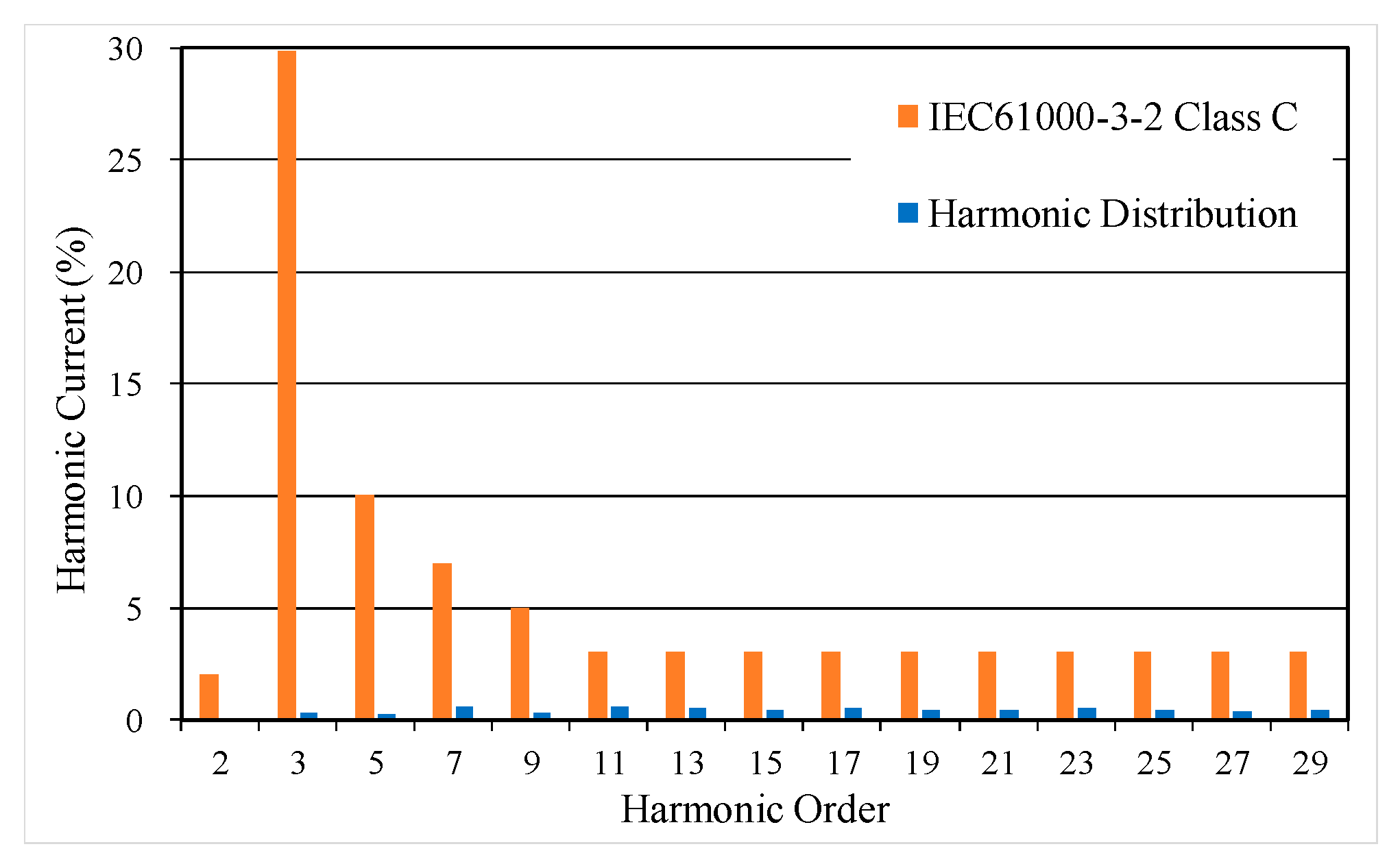 Energies 17 00183 g029