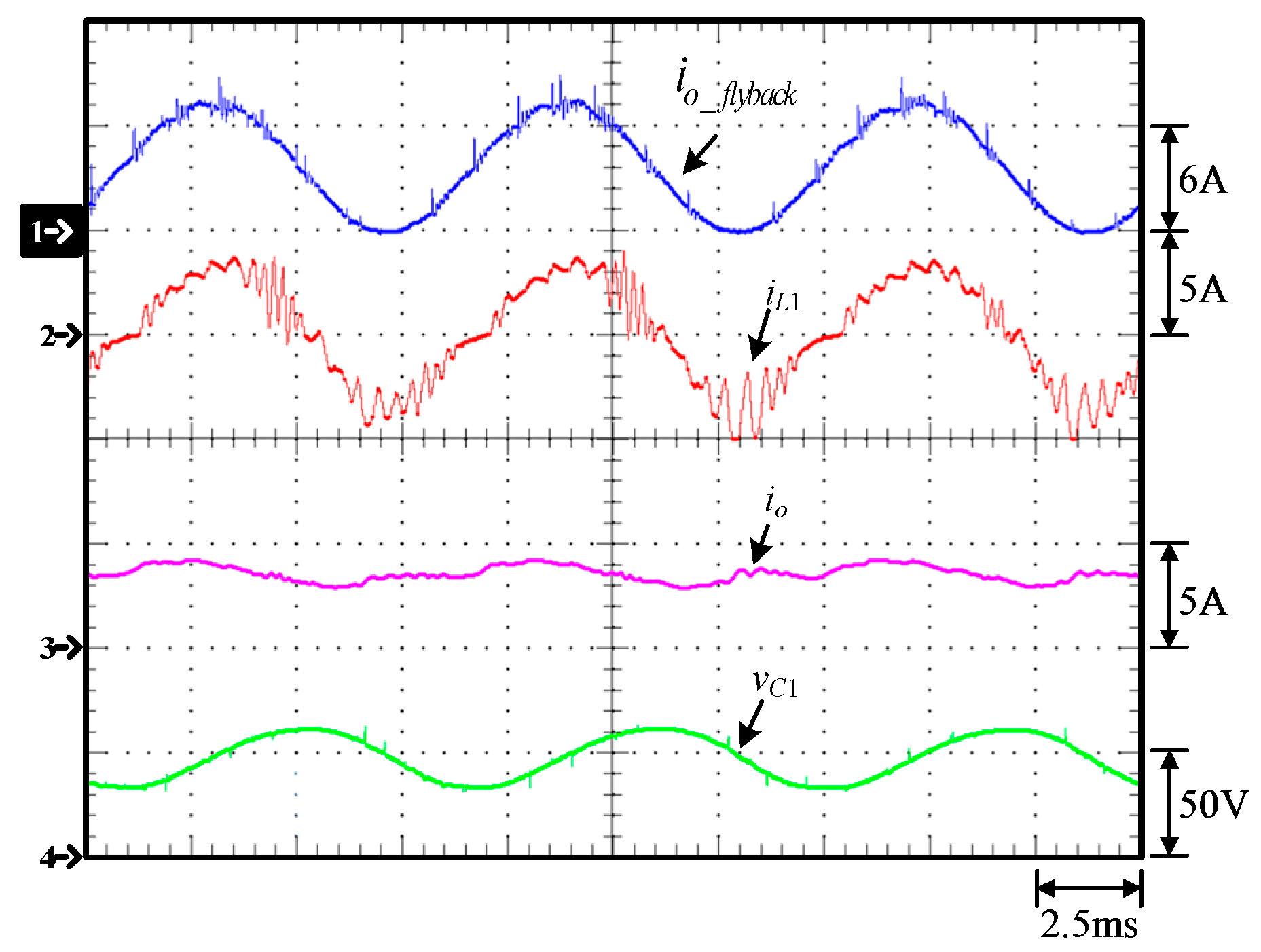 Energies 17 00183 g032