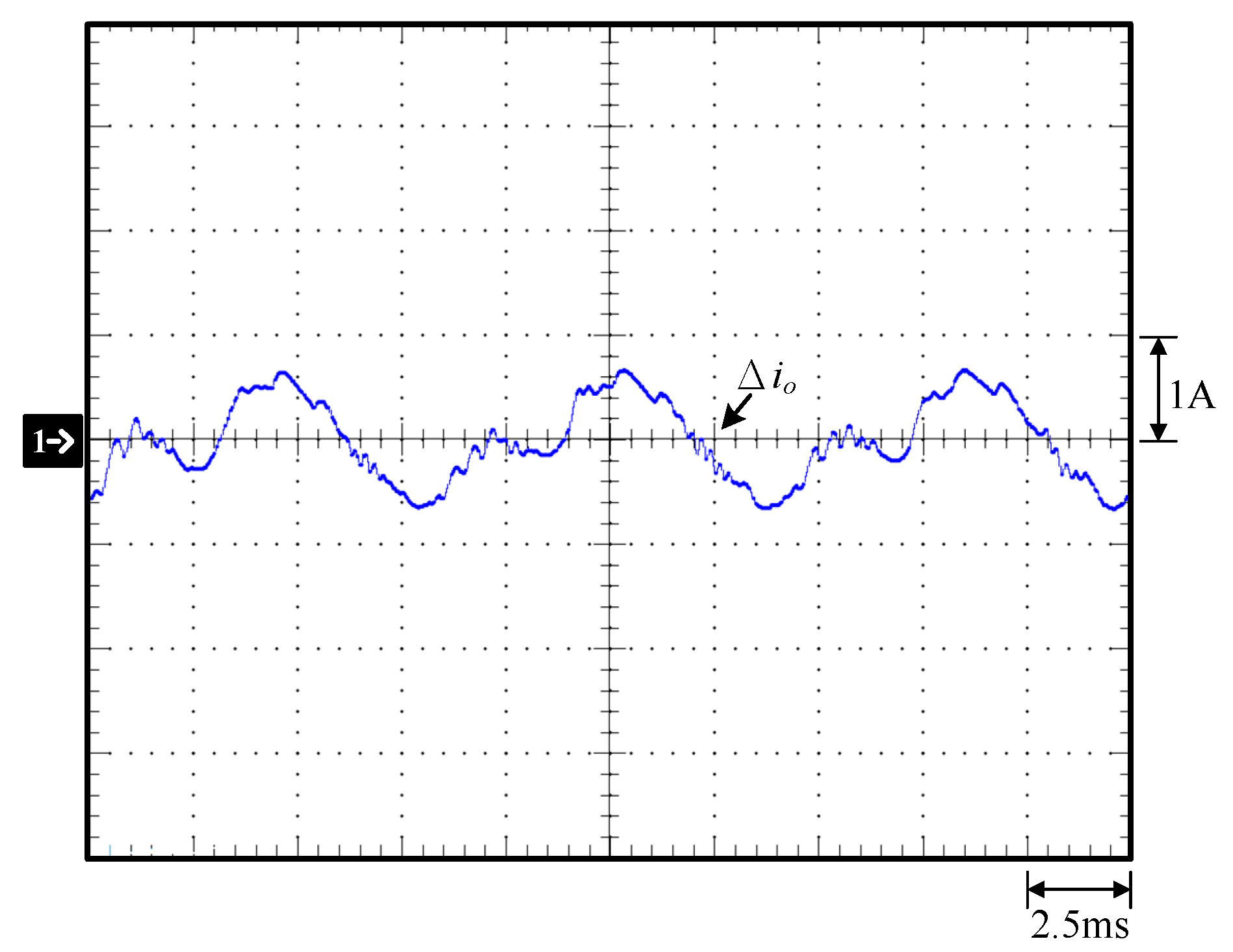 Energies 17 00183 g033