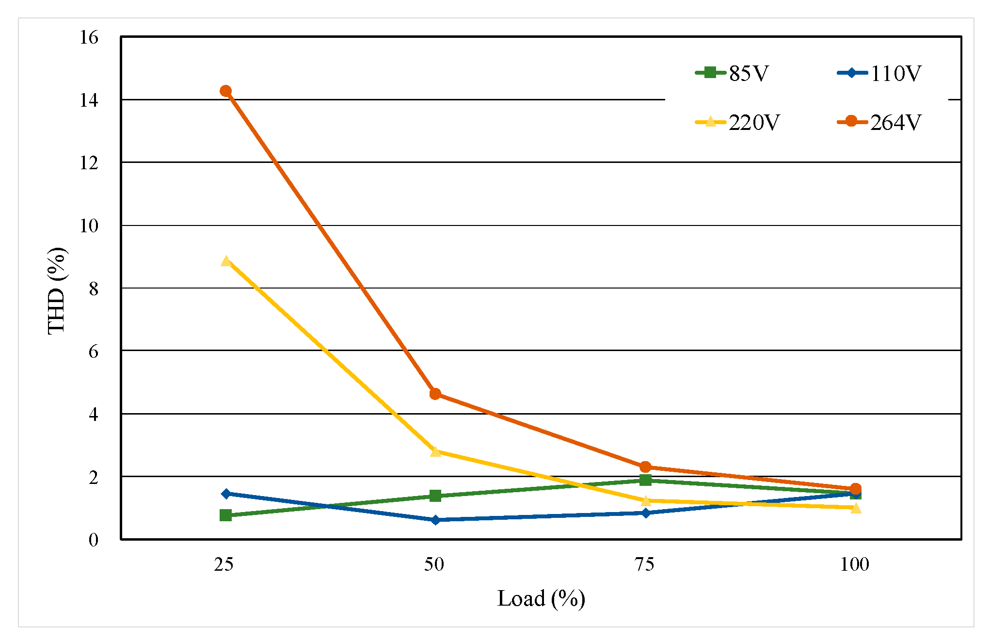 Energies 17 00183 g035
