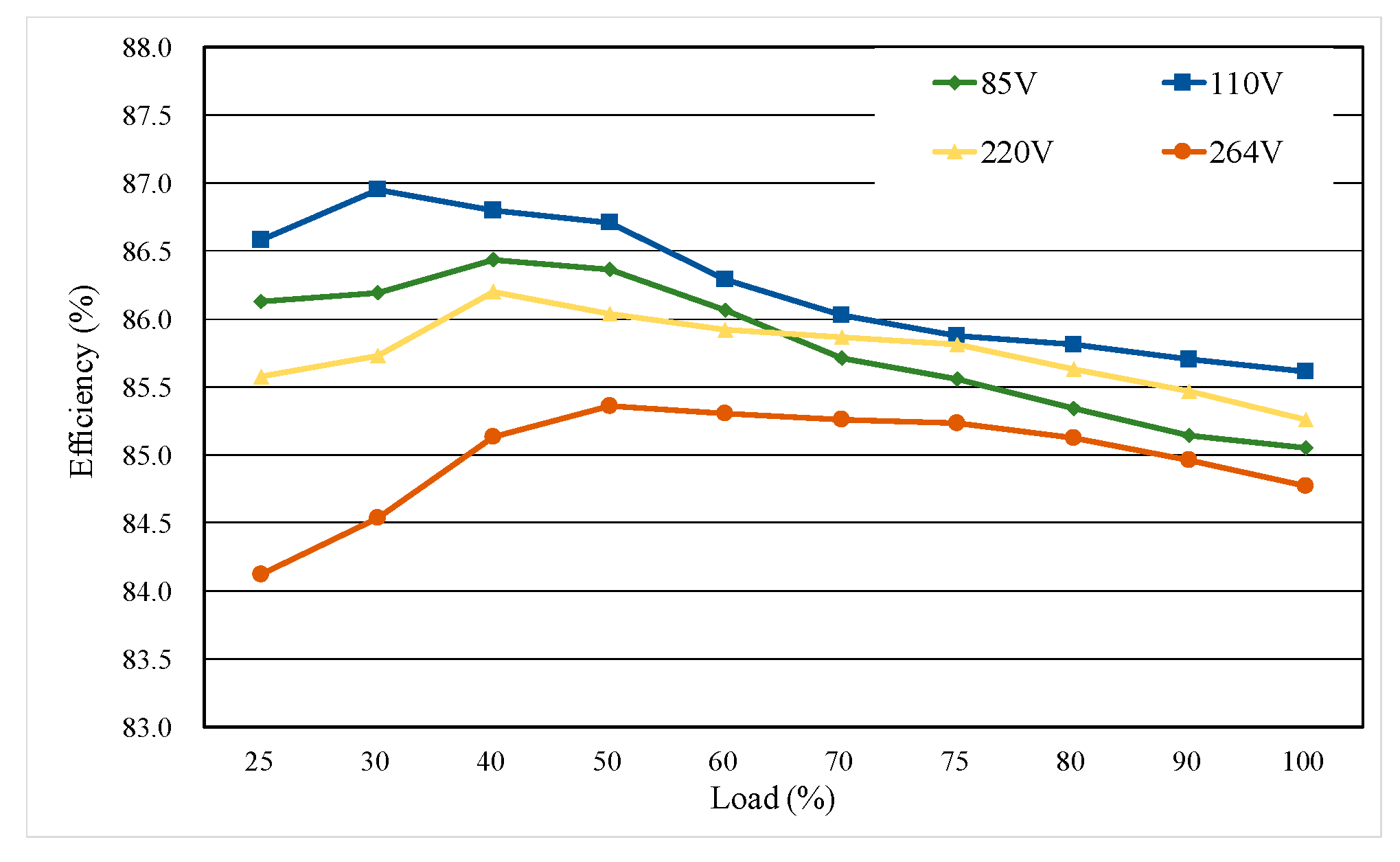 Energies 17 00183 g037