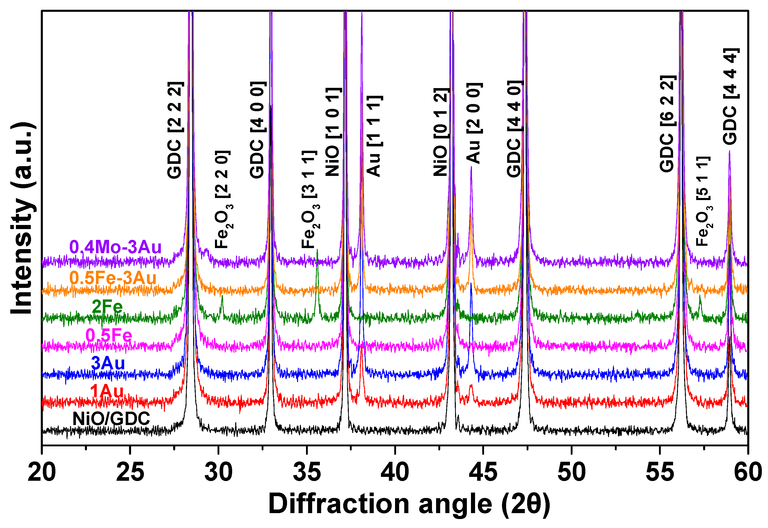 Energies 17 00184 g001