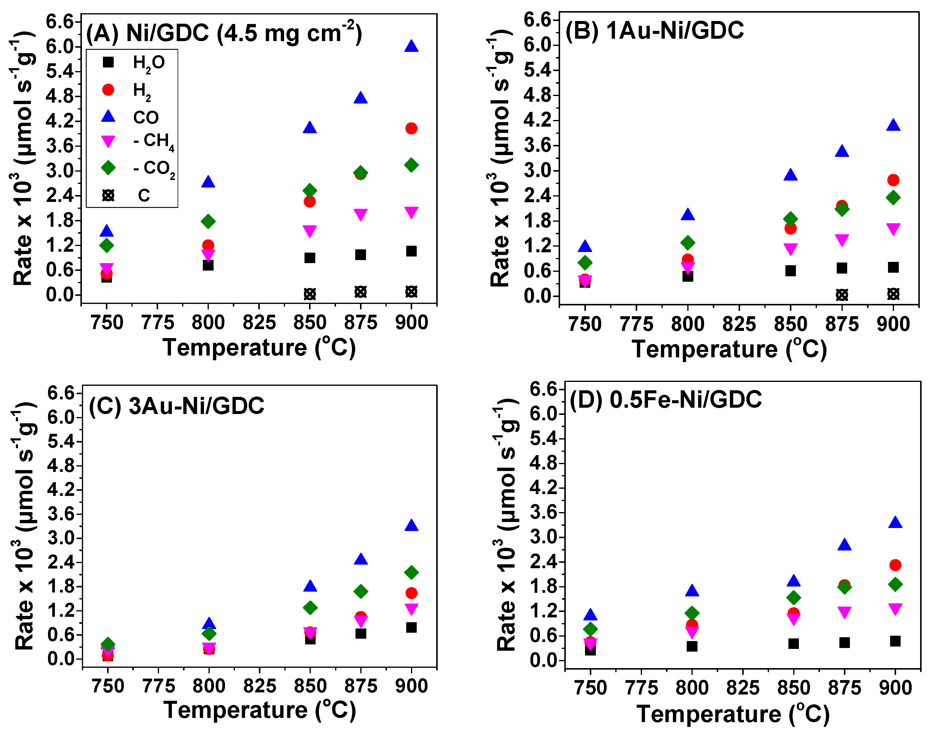 Energies 17 00184 g004a