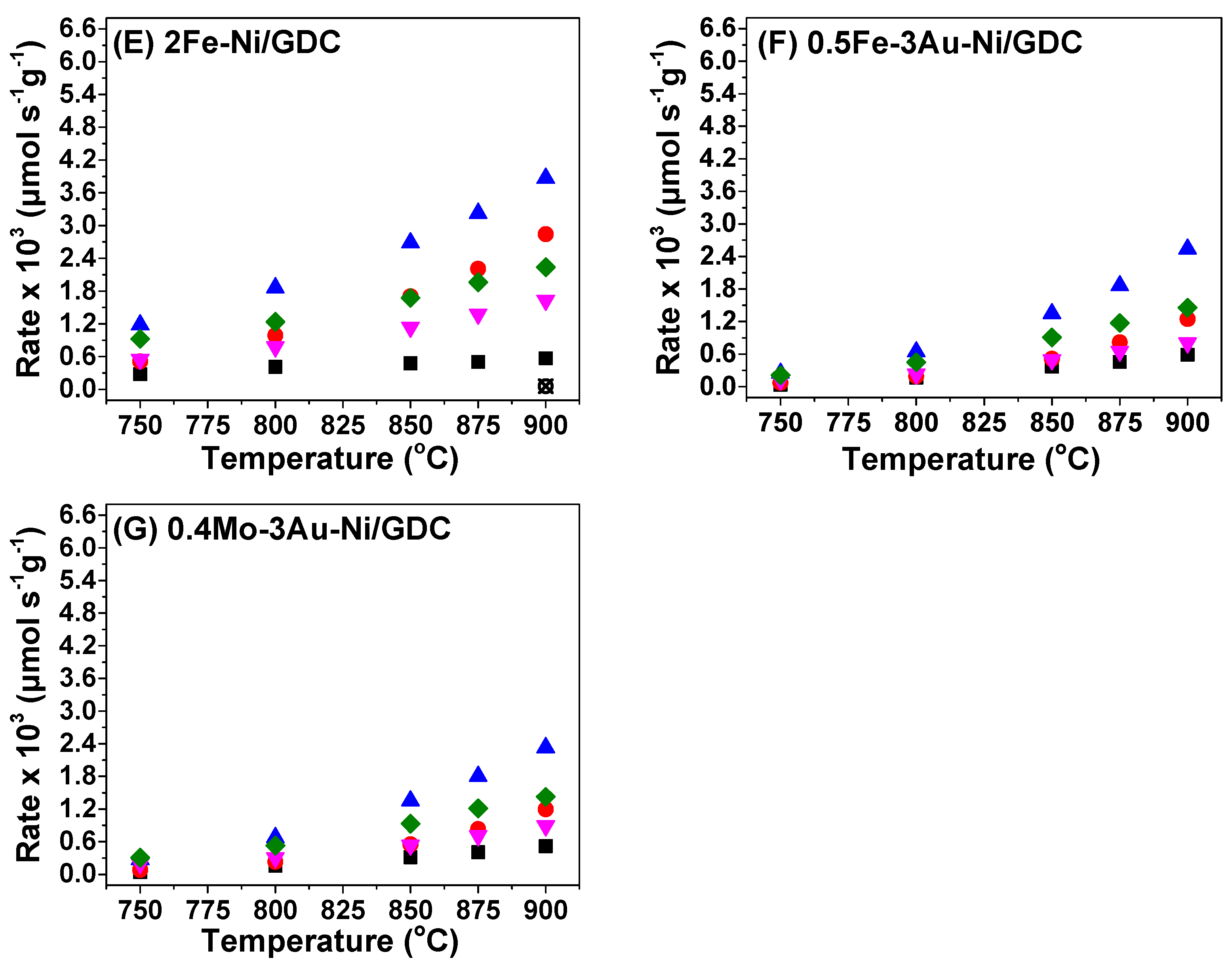 Energies 17 00184 g004b