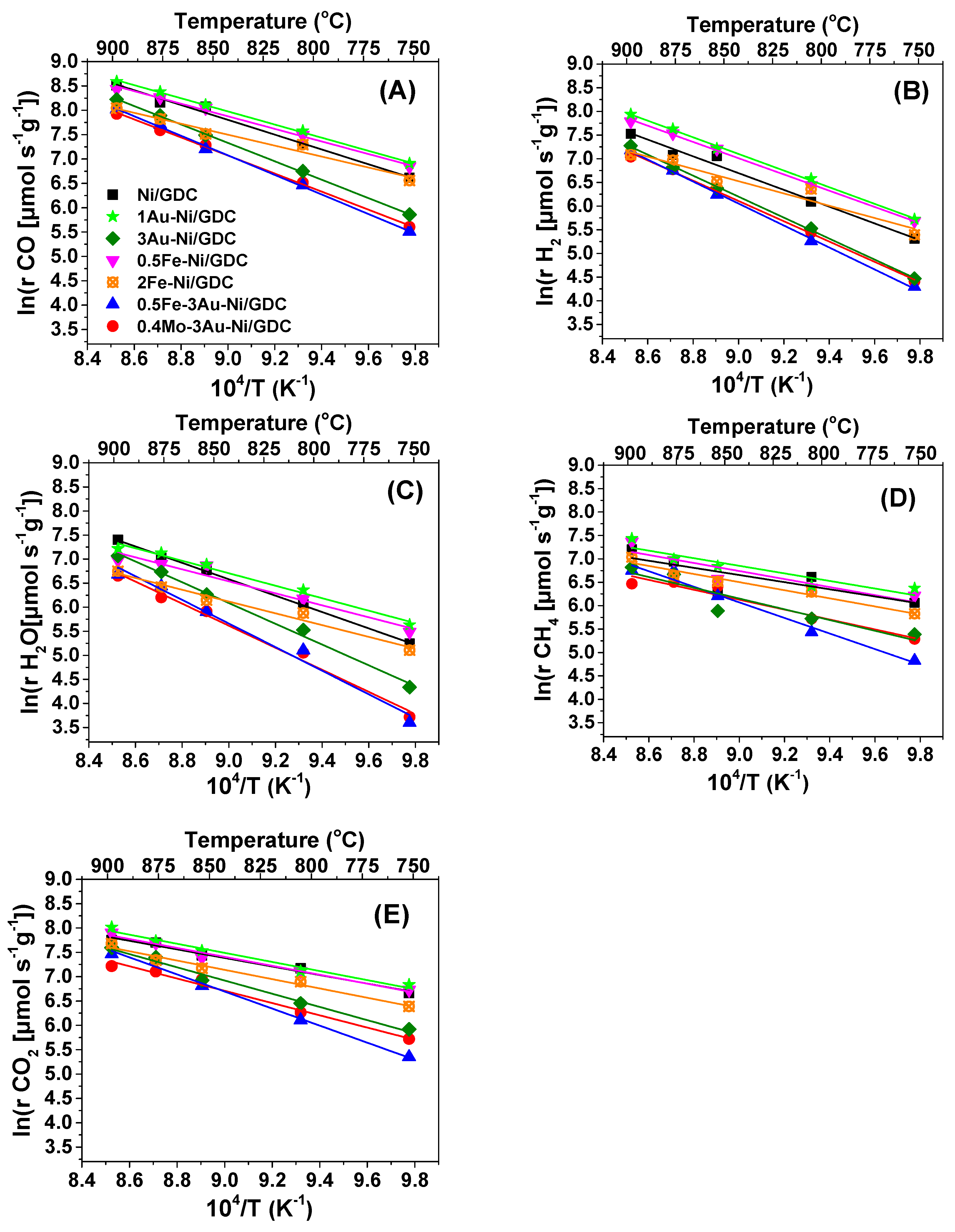 Energies 17 00184 g006