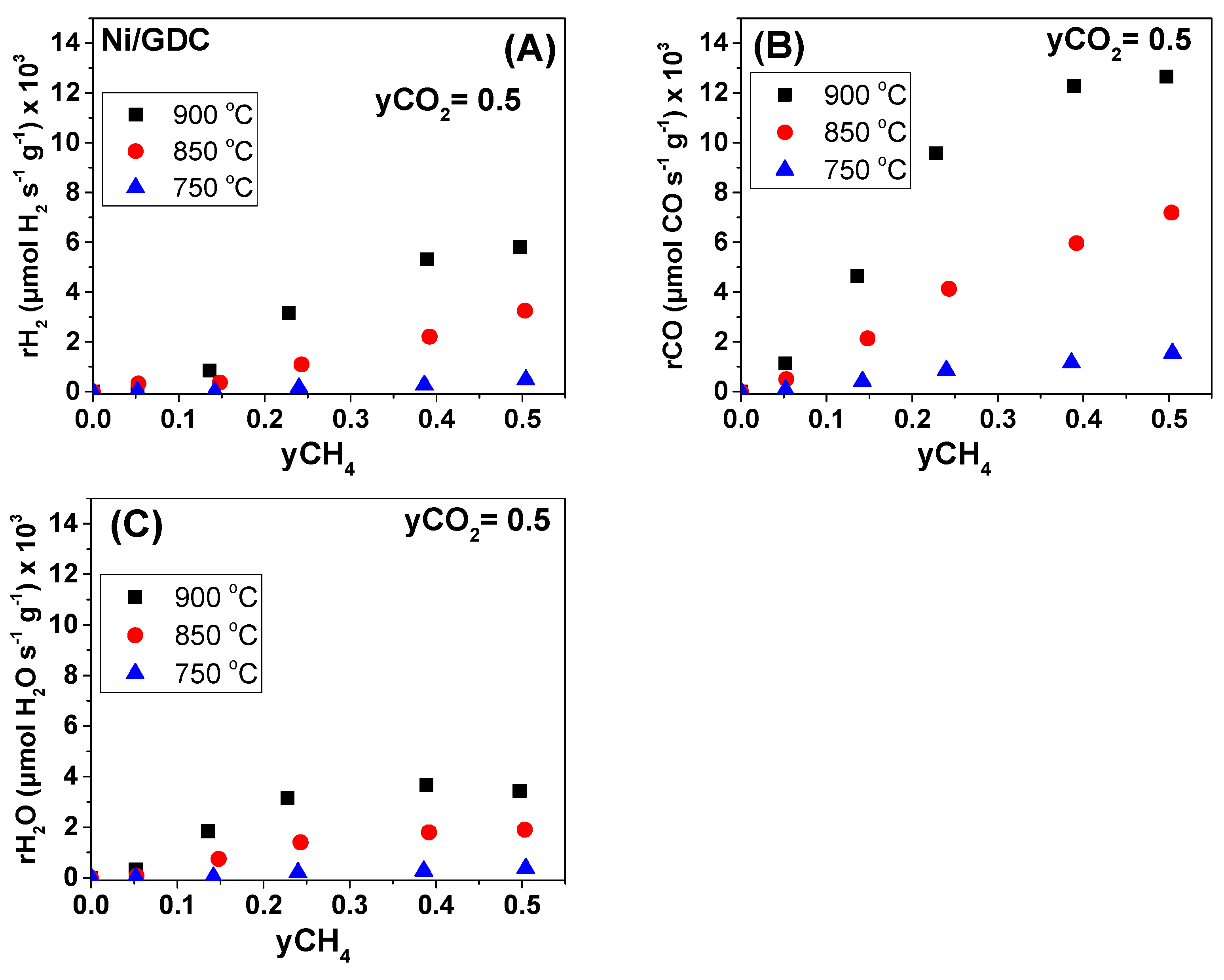 Energies 17 00184 g007