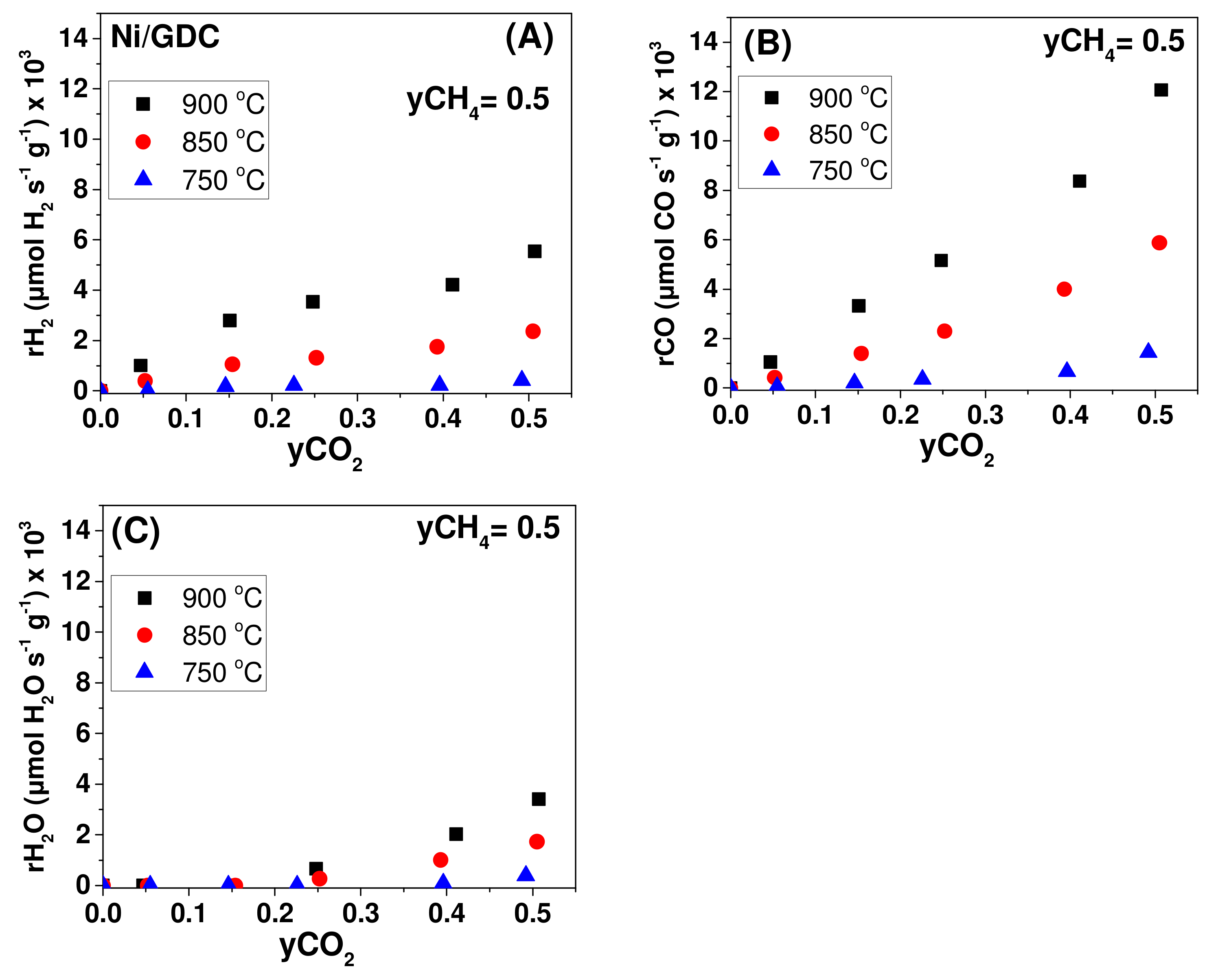 Energies 17 00184 g008