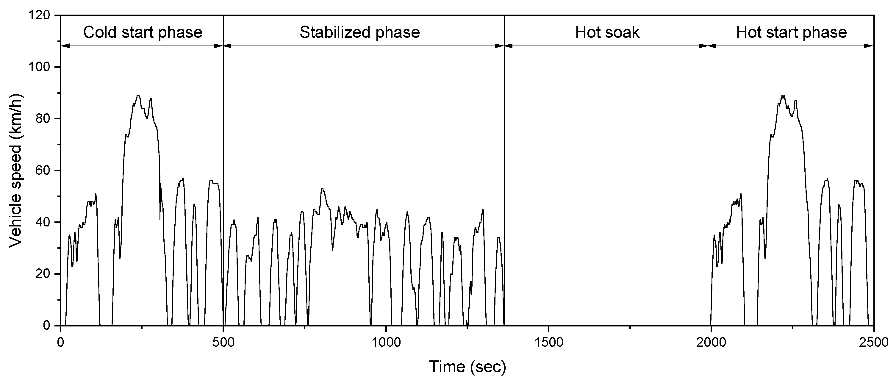 Energies 17 00185 g003