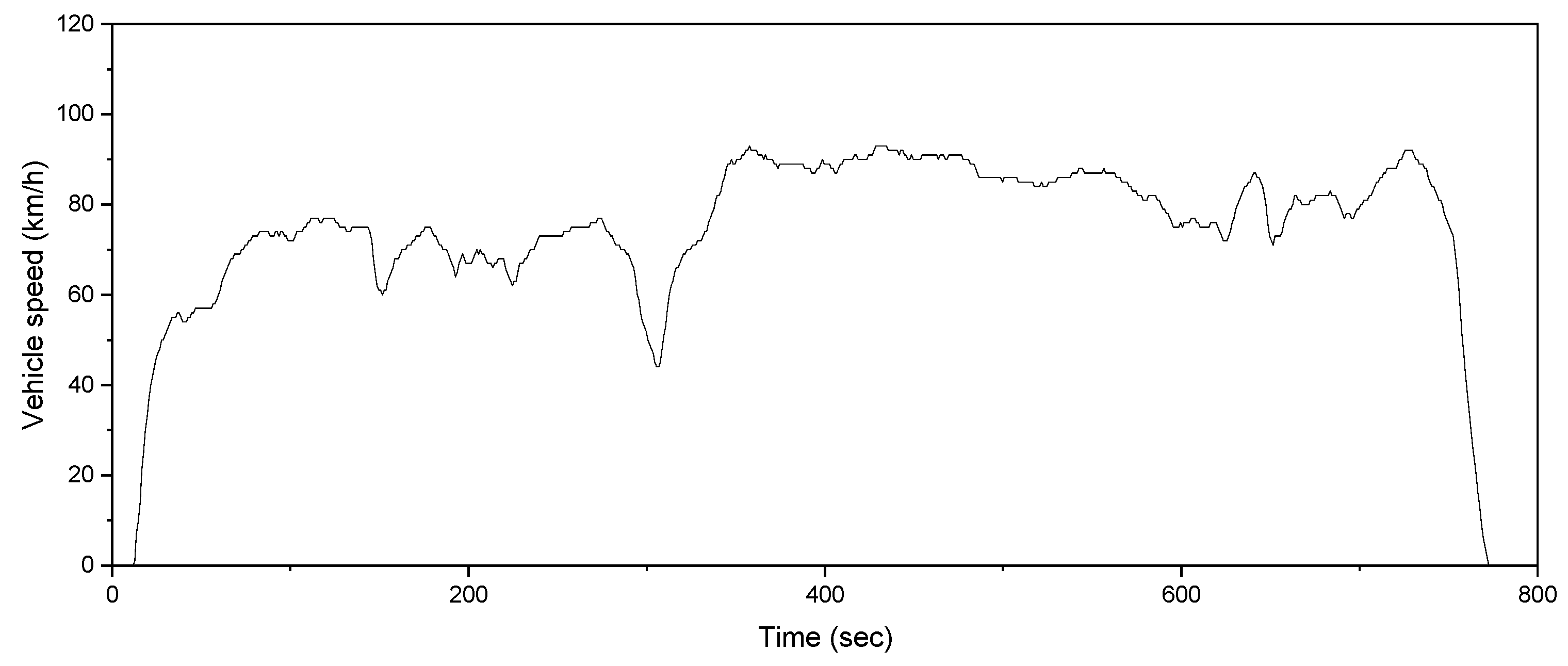 Energies 17 00185 g004