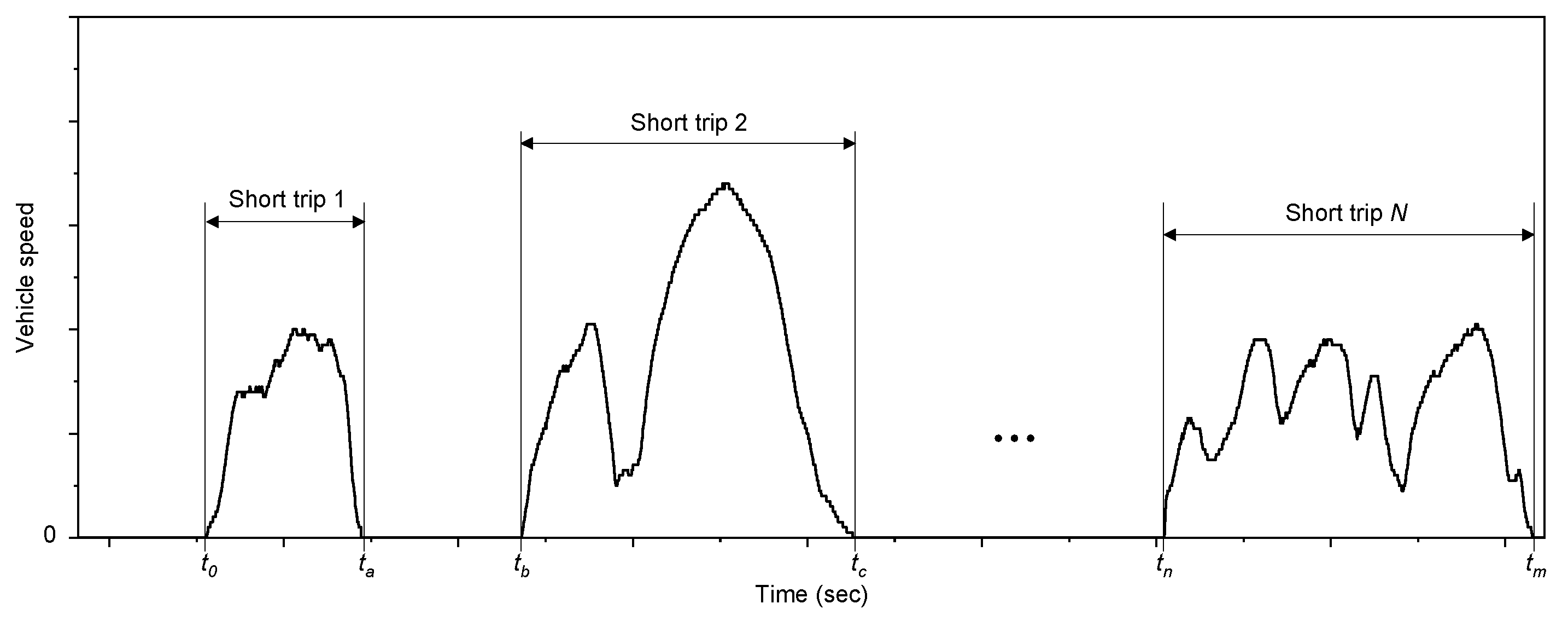 Energies 17 00185 g005