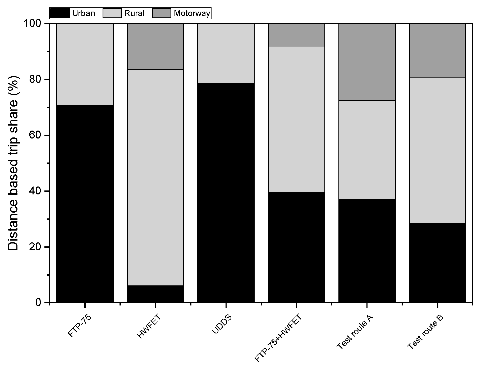 Energies 17 00185 g006