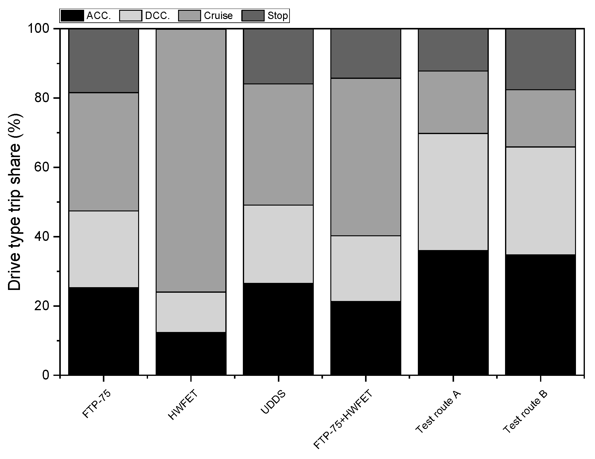 Energies 17 00185 g008