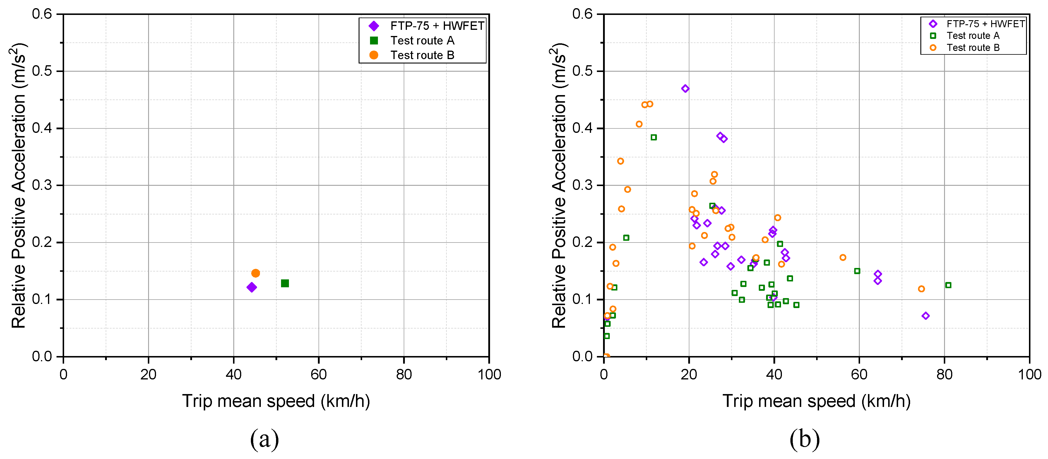 Energies 17 00185 g009