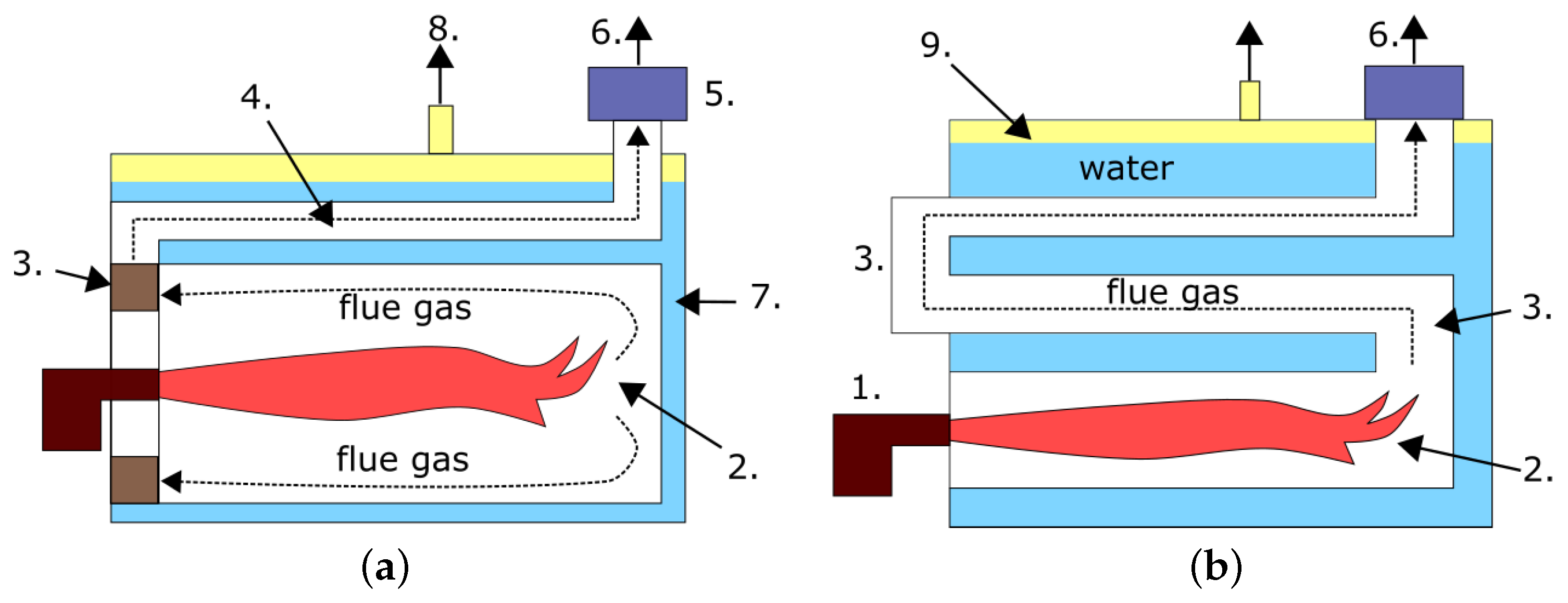 Energies 17 00186 g001