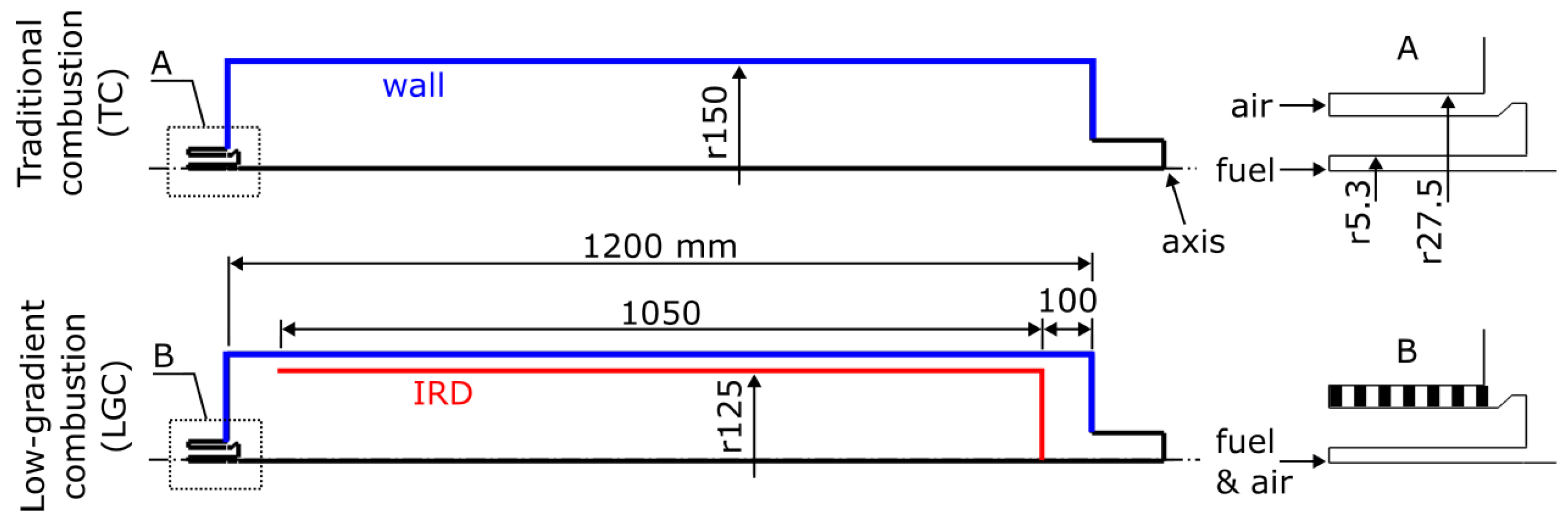 Energies 17 00186 g002