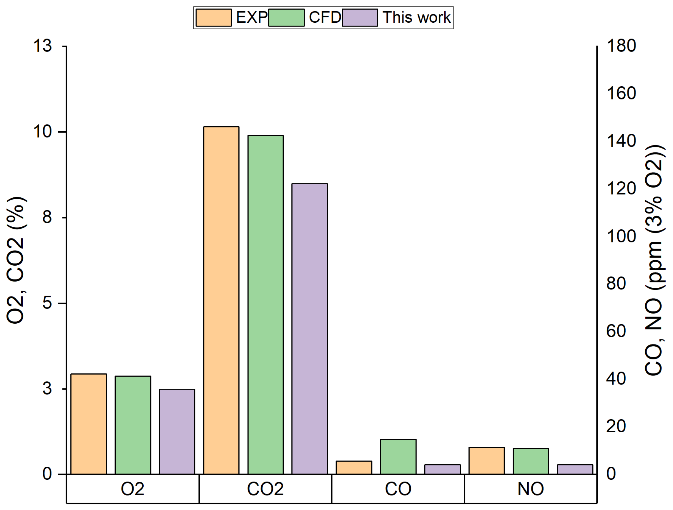 Energies 17 00186 g006