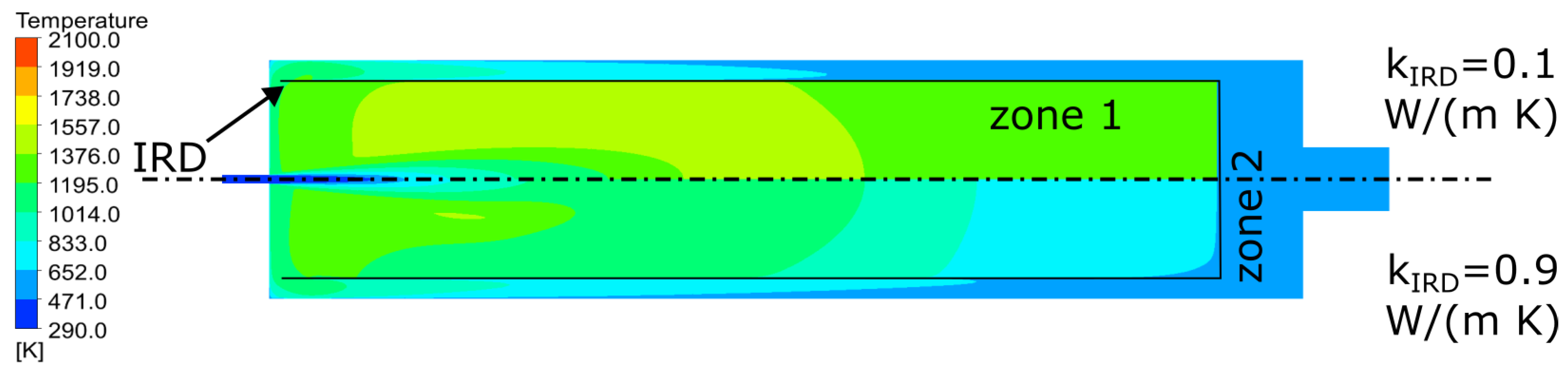 Energies 17 00186 g008