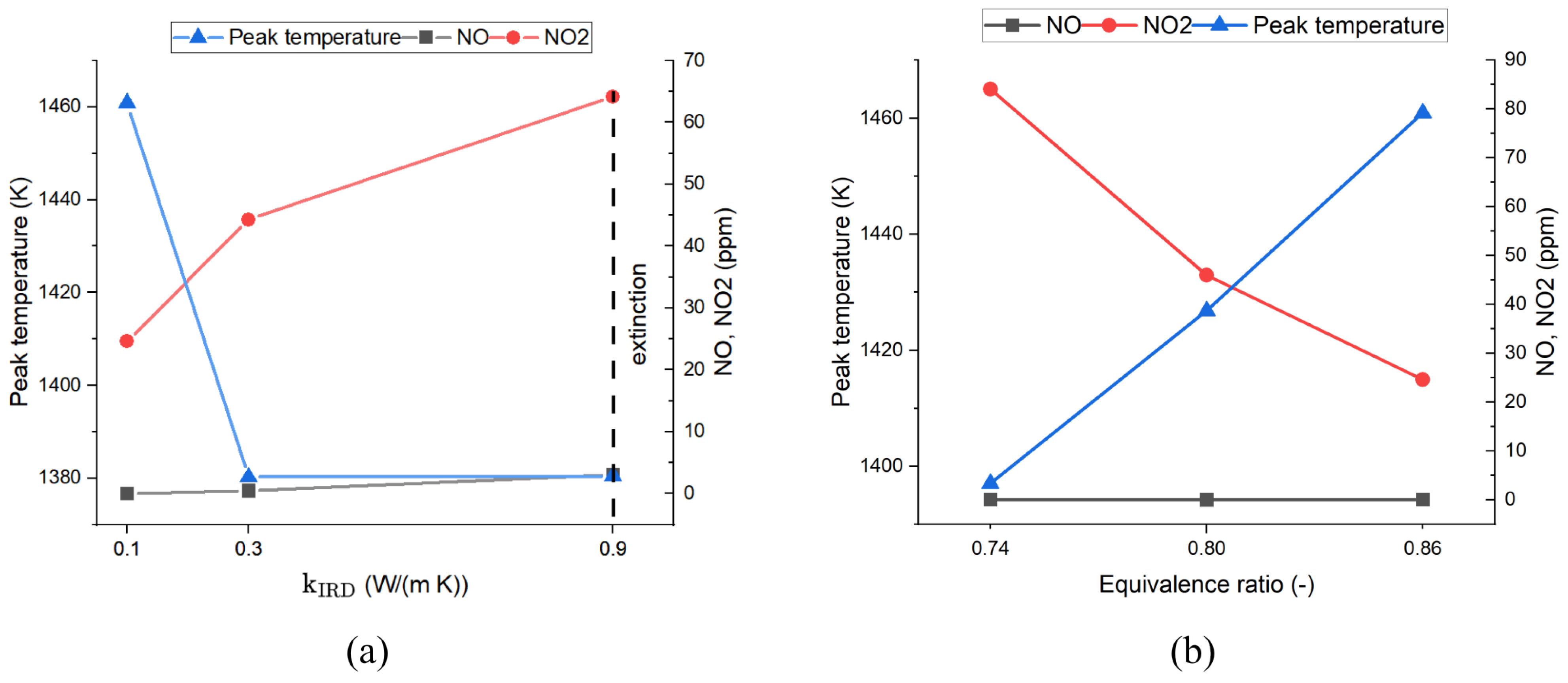 Energies 17 00186 g009
