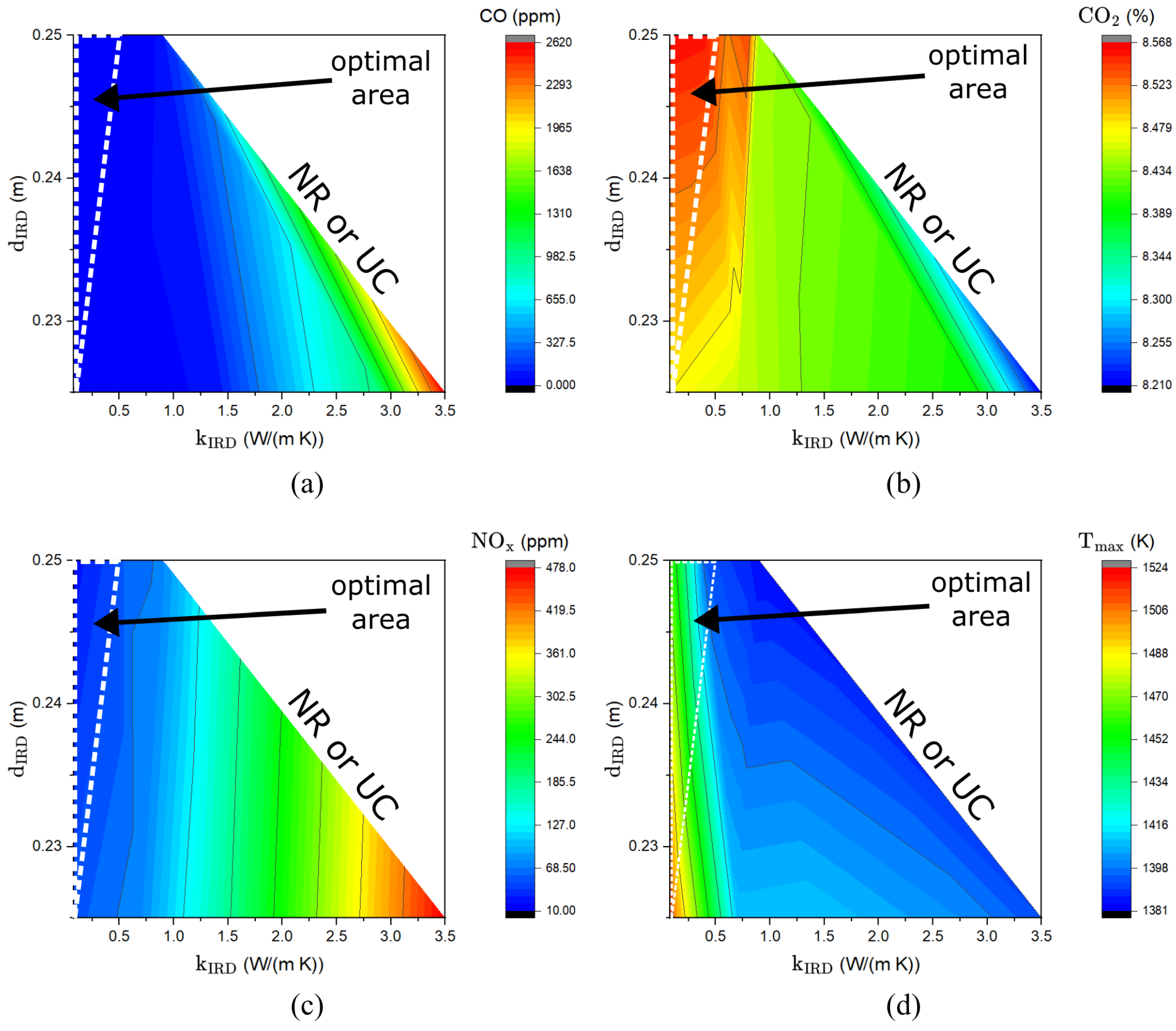 Energies 17 00186 g010