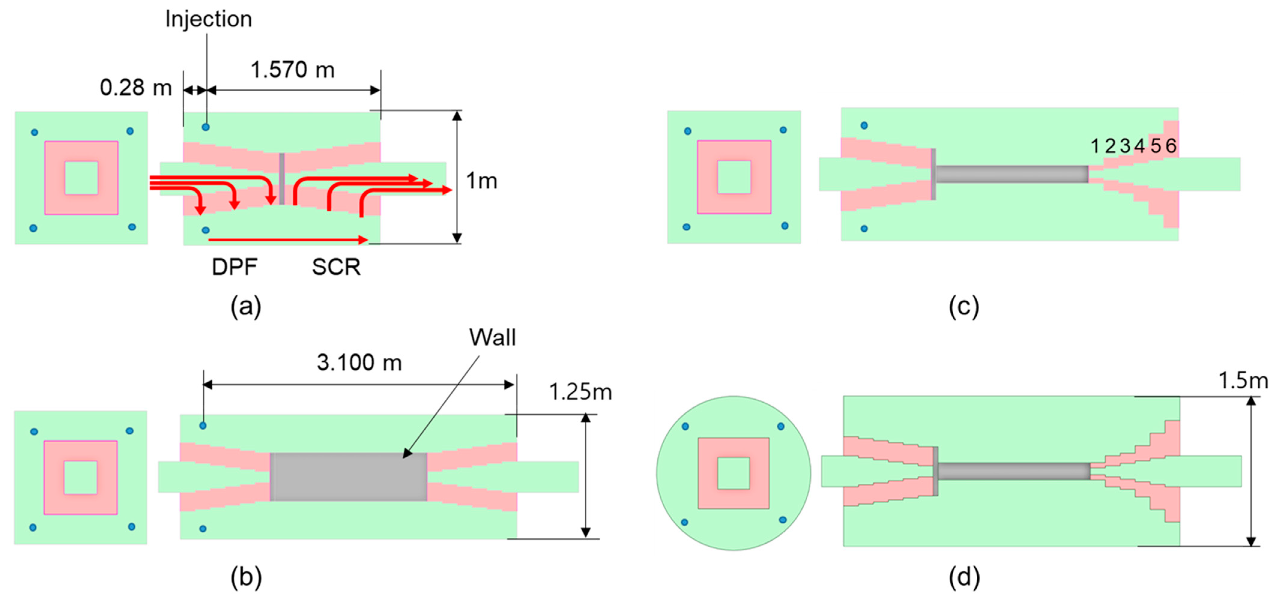 Energies 17 00187 g003