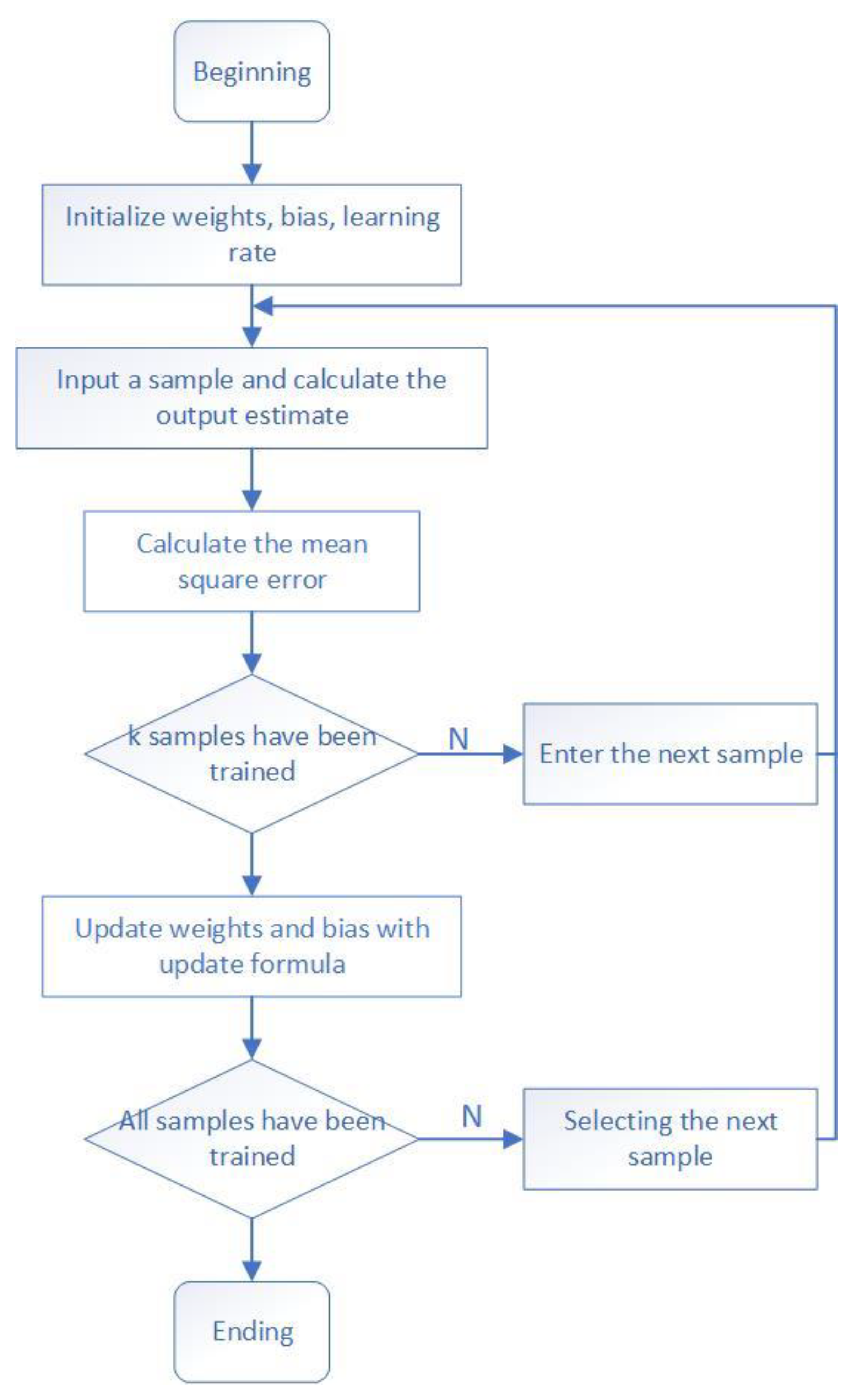 Energies 17 00188 g002