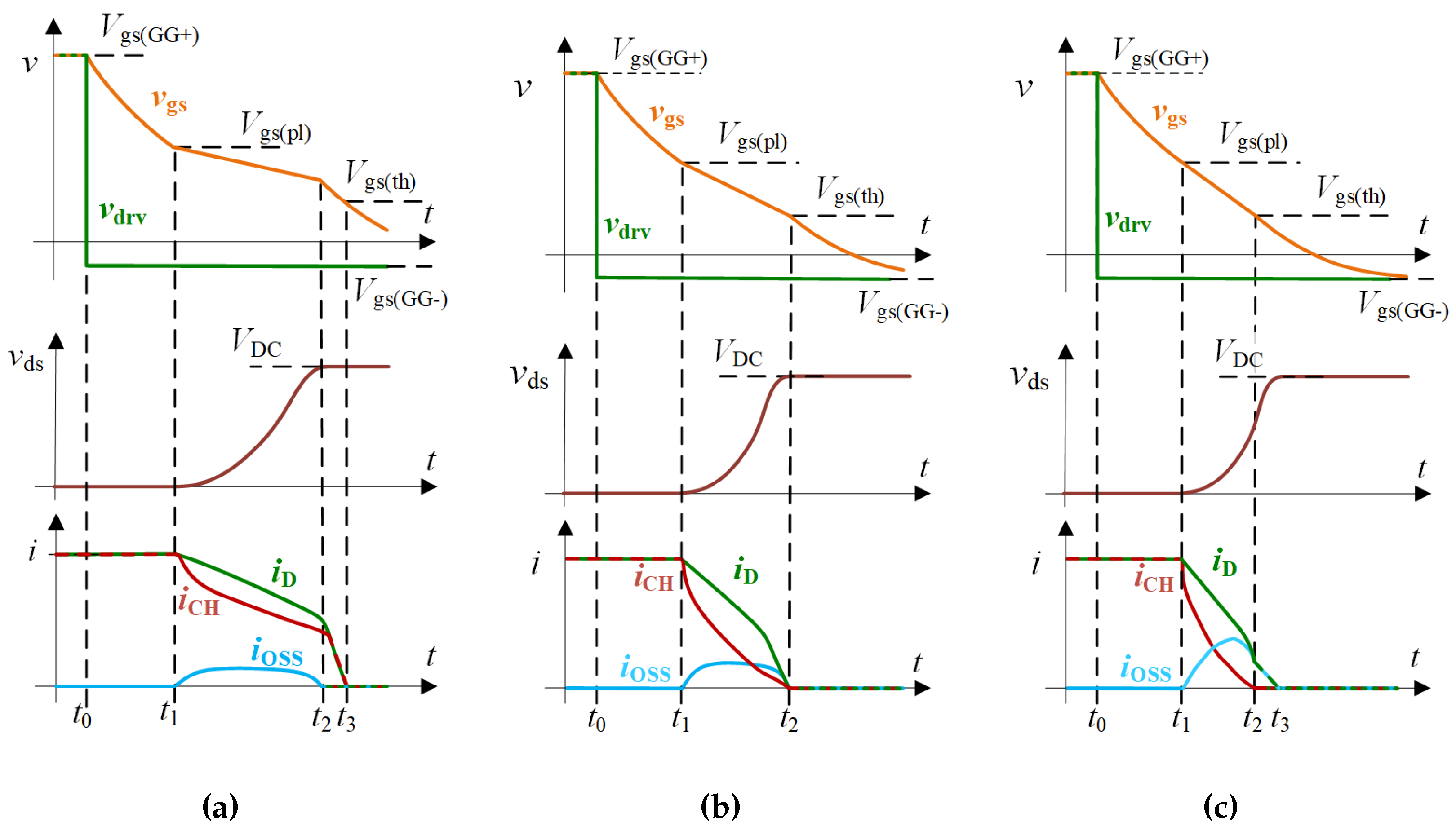 Energies 17 00189 g002