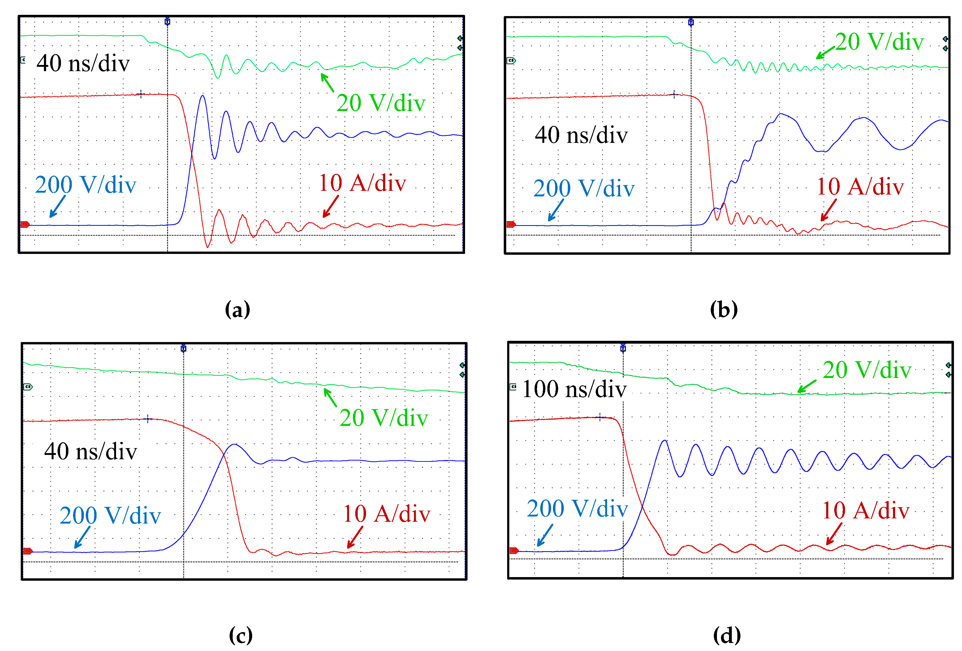 Energies 17 00189 g004