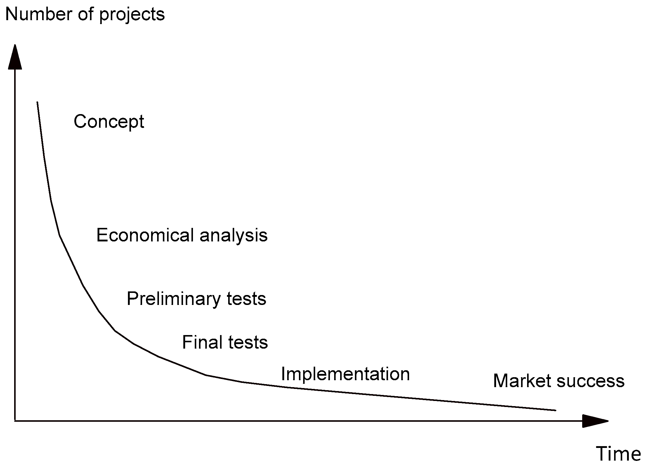 Energies 17 00192 g001