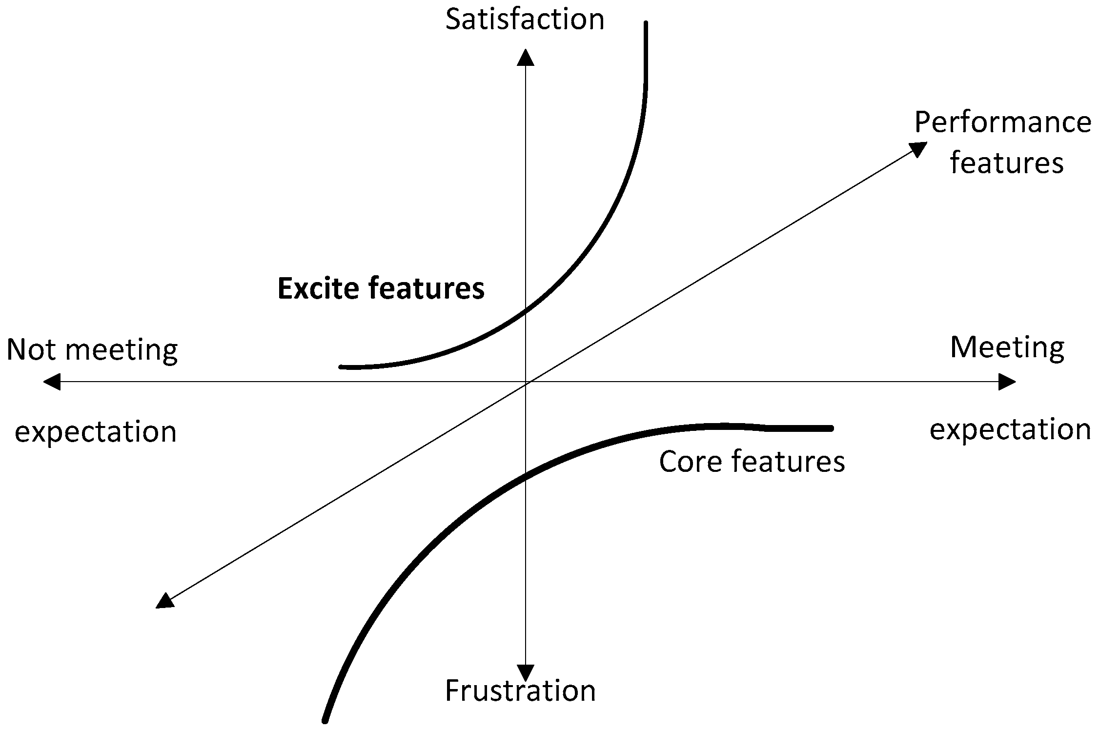 Energies 17 00192 g003