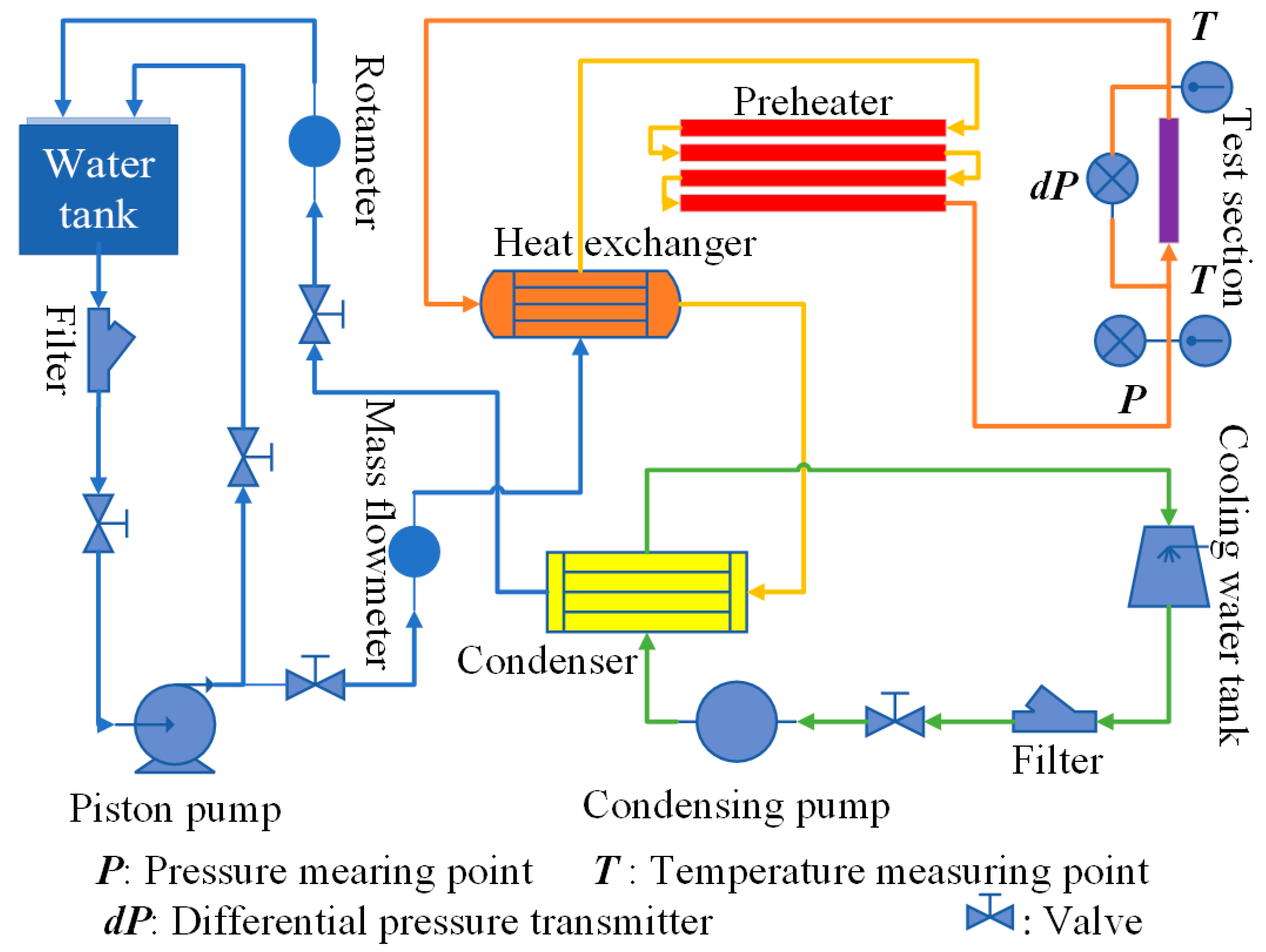 Energies 17 00193 g001