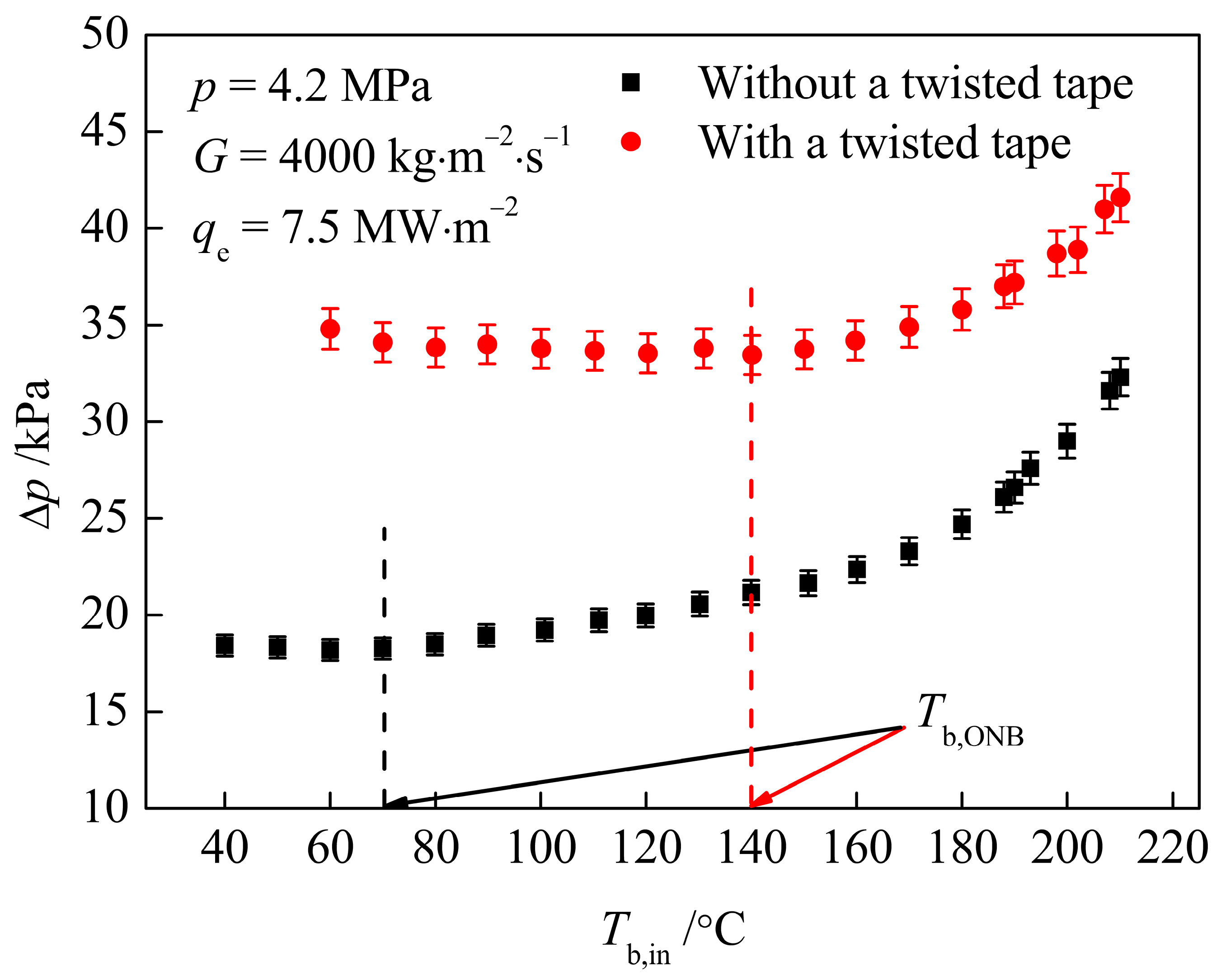 Energies 17 00193 g006