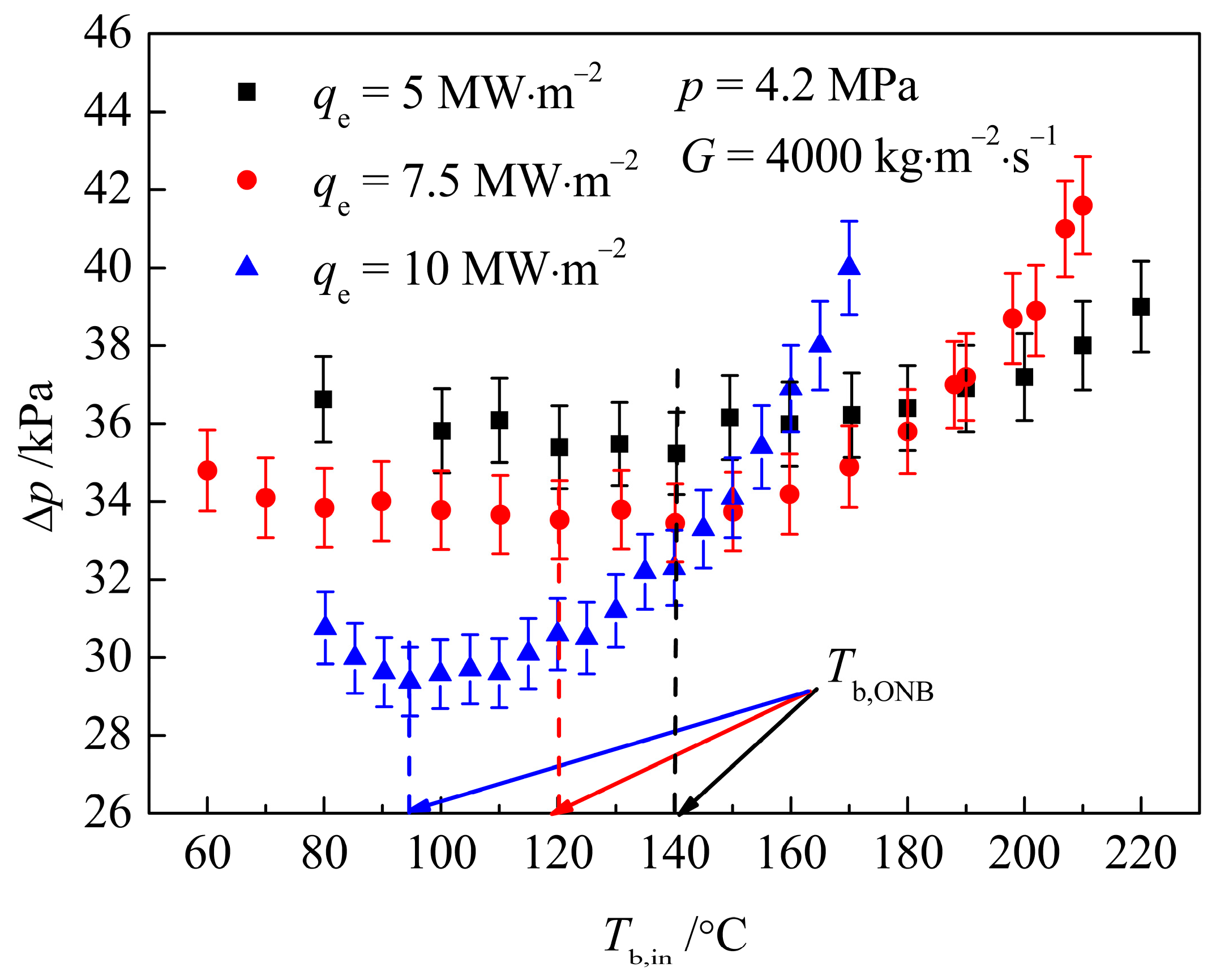 Energies 17 00193 g009