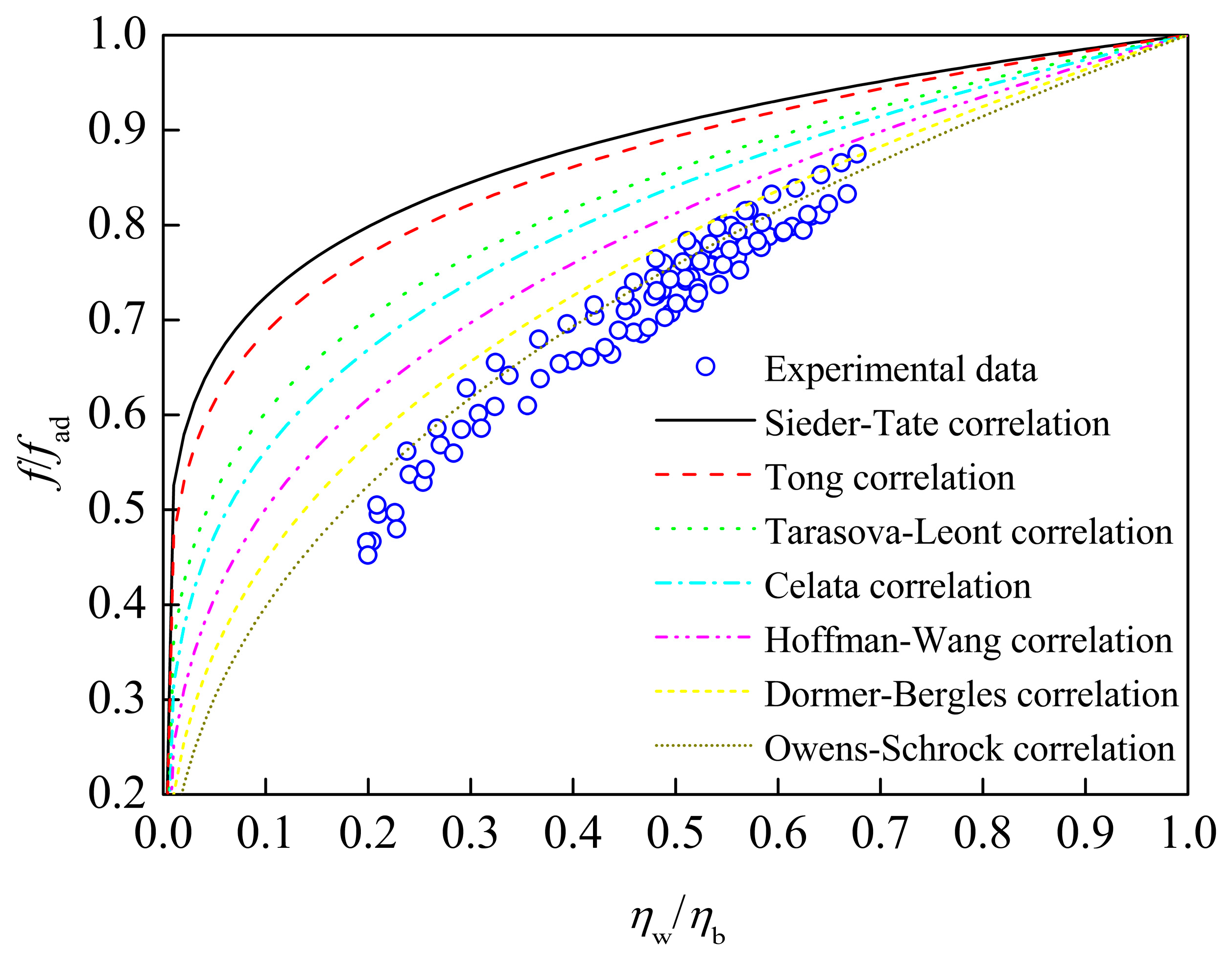 Energies 17 00193 g010