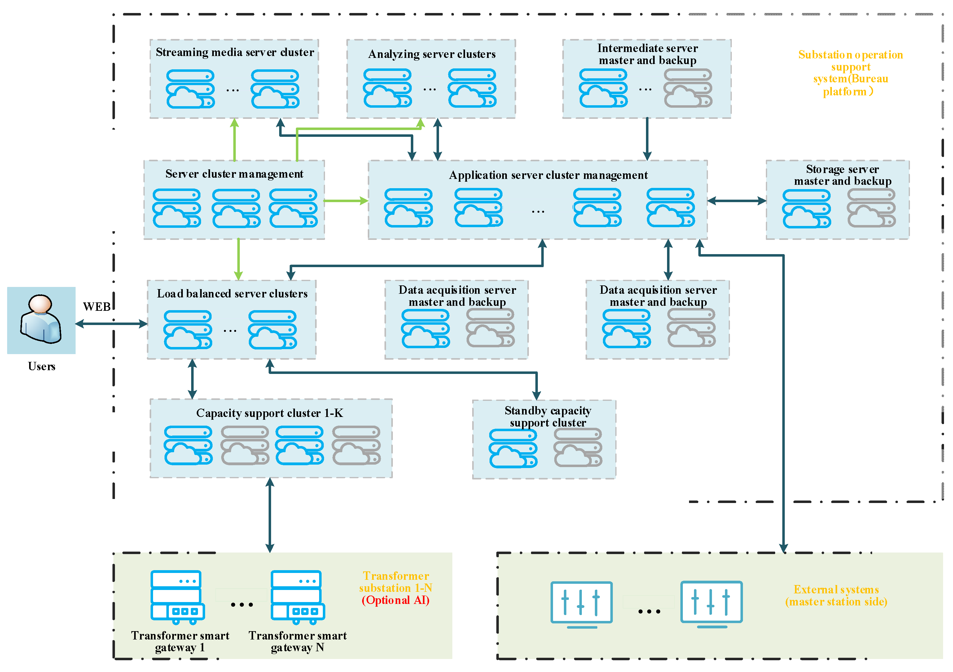 Energies 17 00194 g006