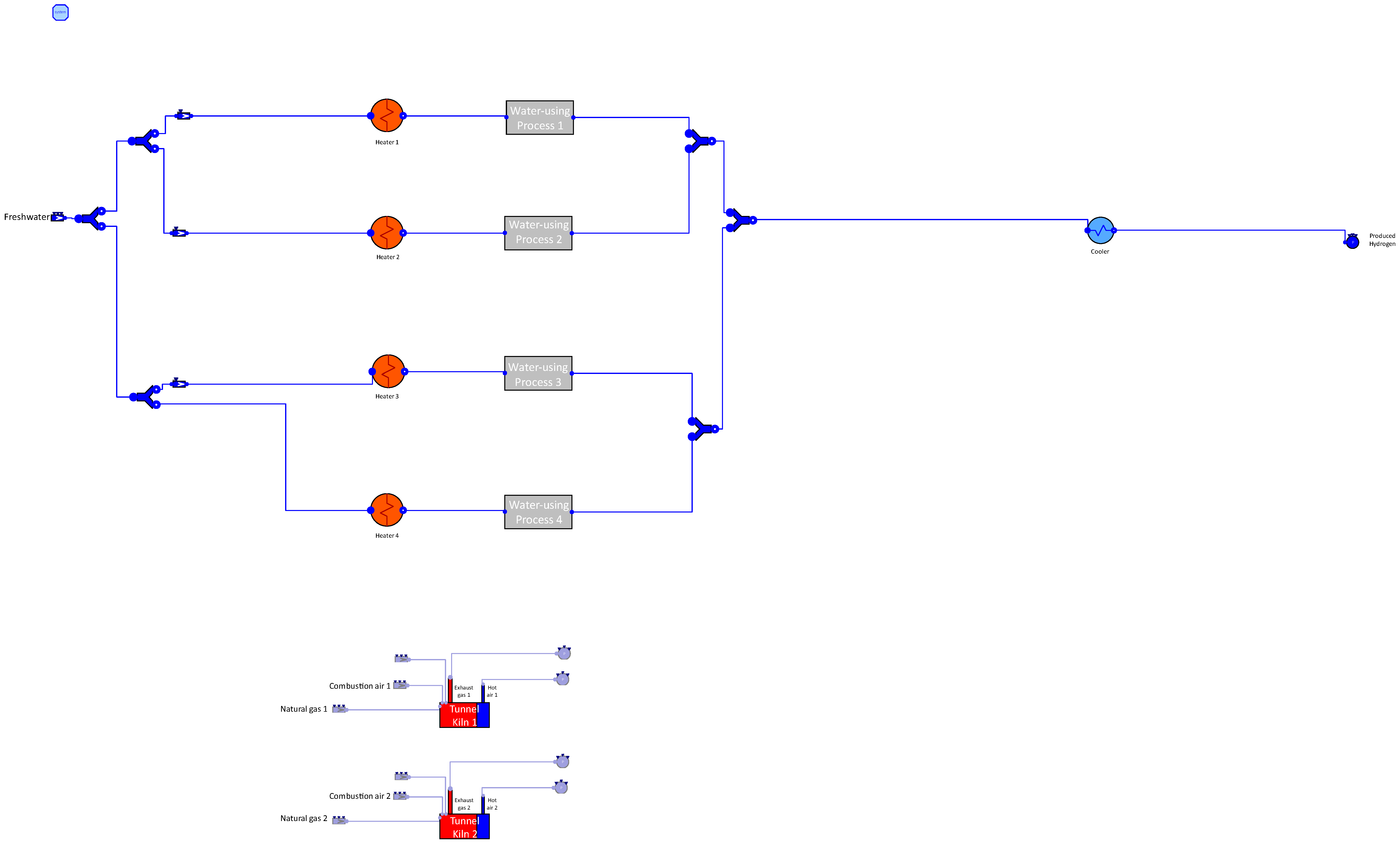 Energies 17 00195 g002