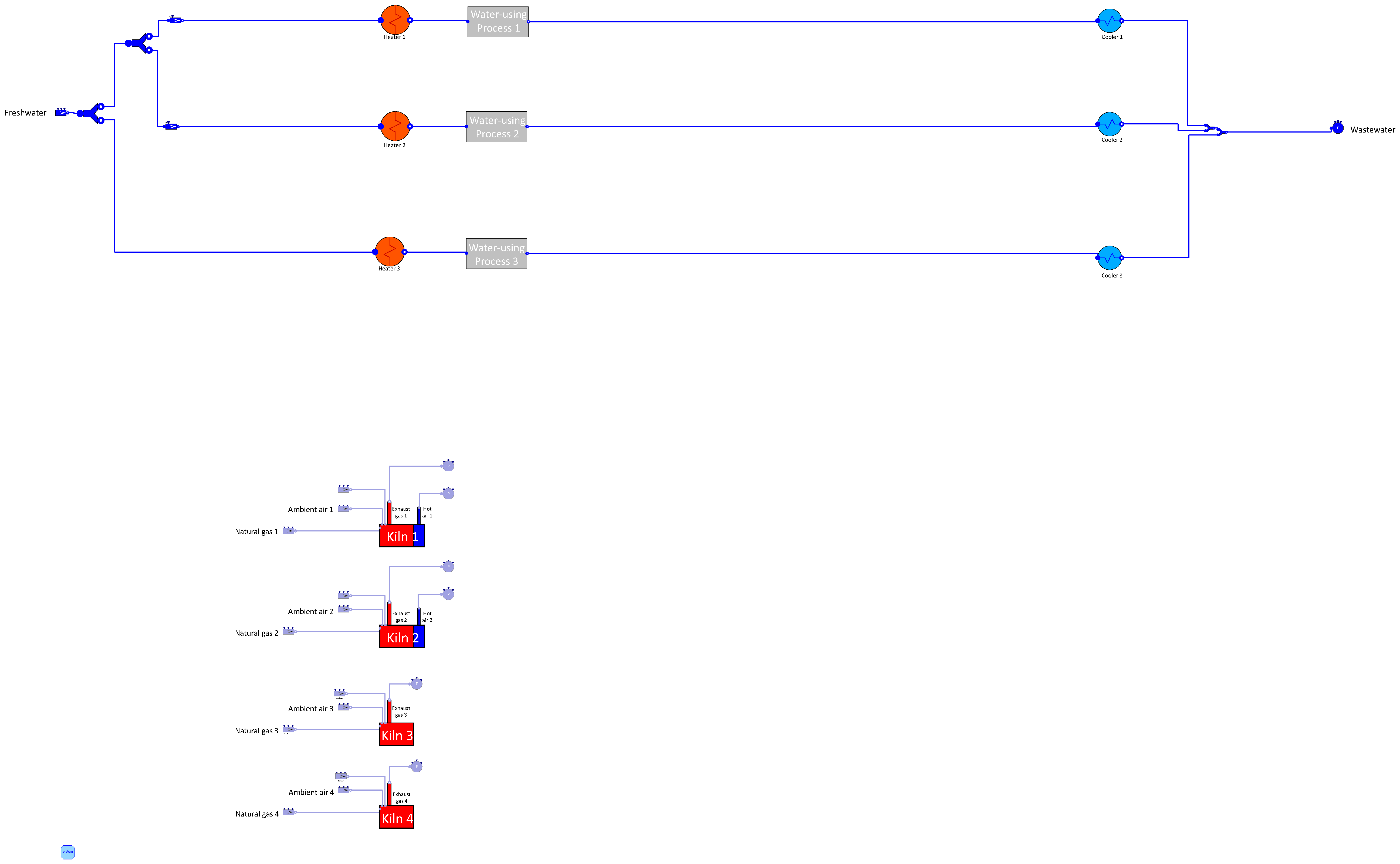 Energies 17 00195 g005