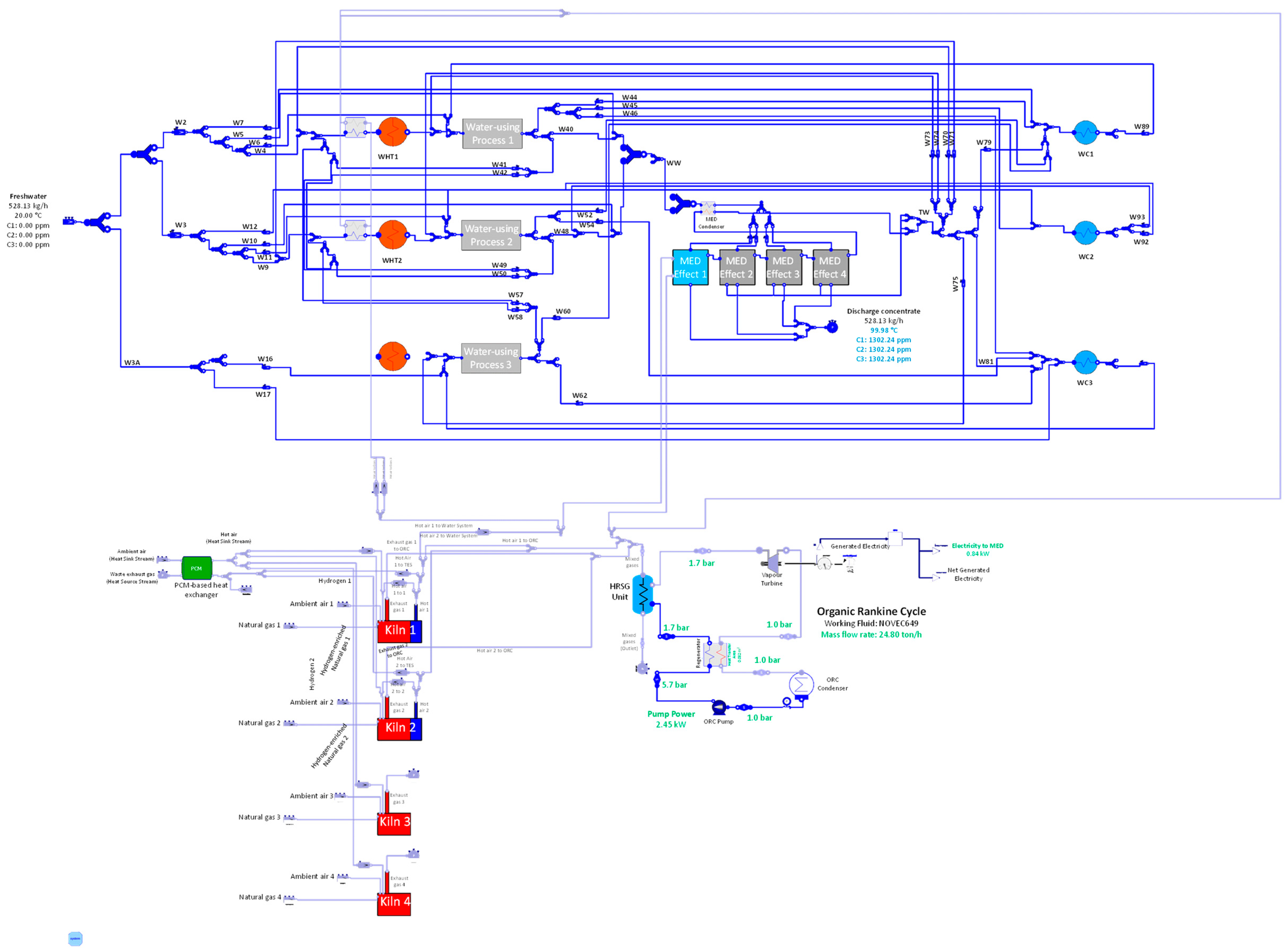 Energies 17 00195 g006