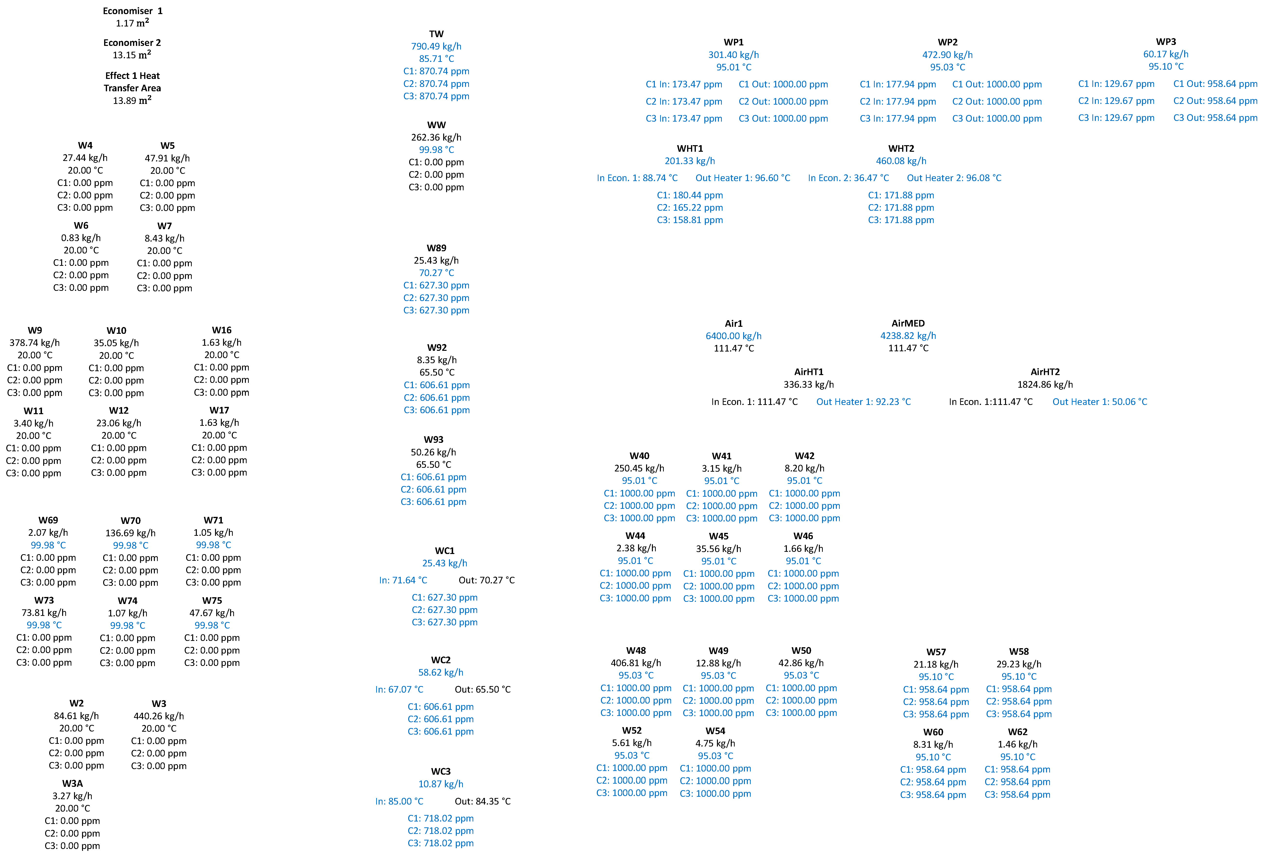 Energies 17 00195 g007