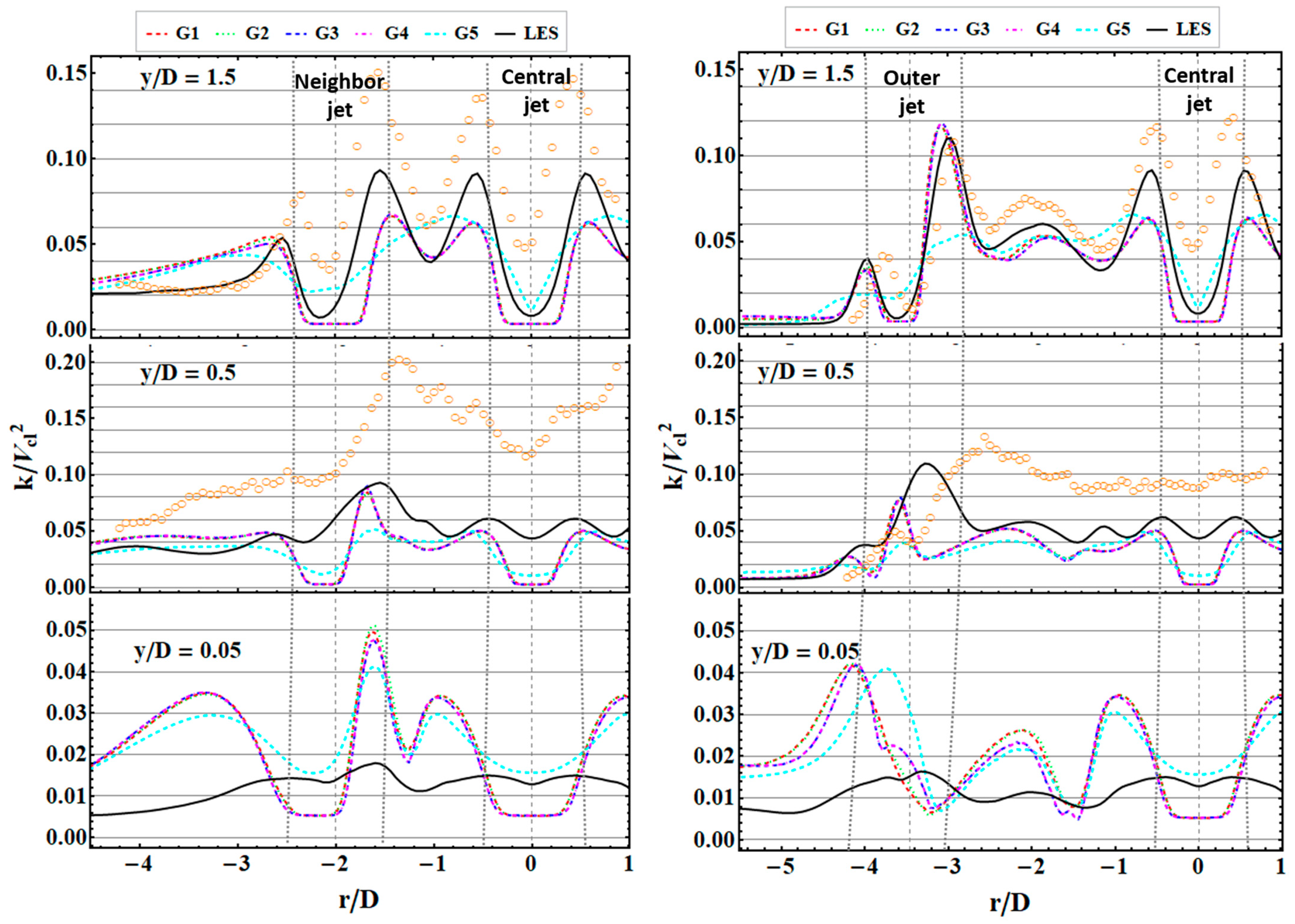 Energies 17 00196 g006
