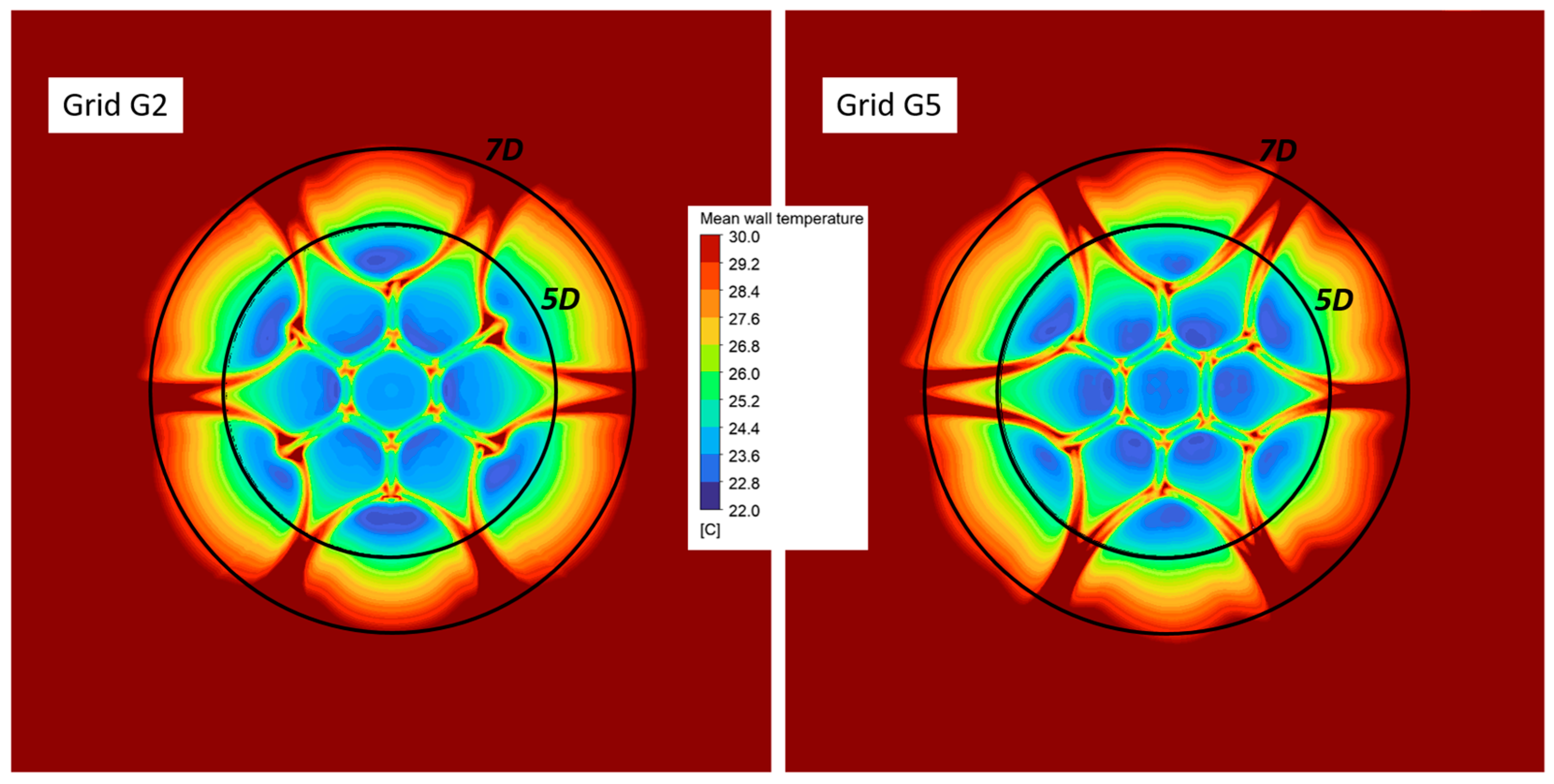 Energies 17 00196 g009