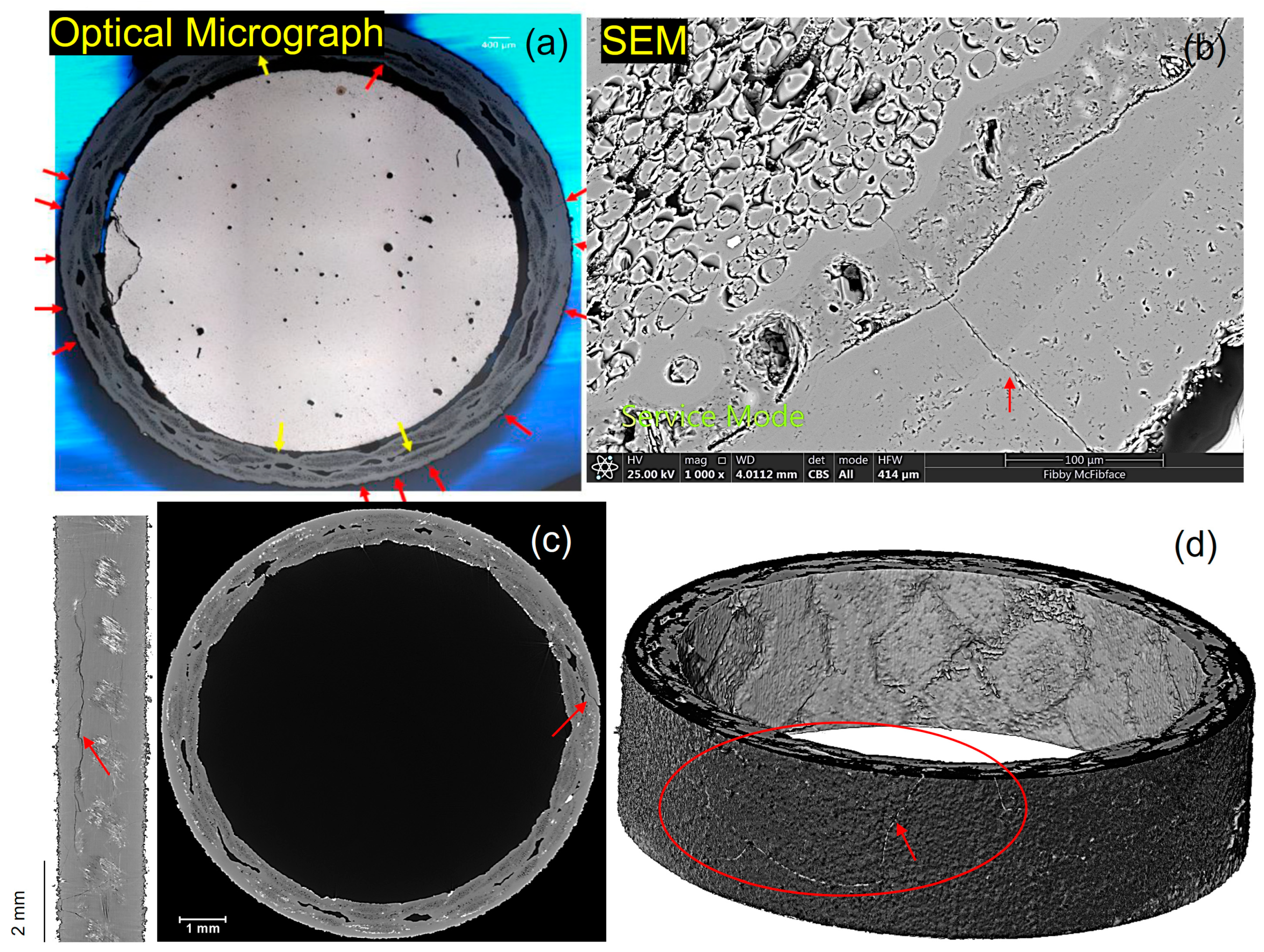 Energies 17 00197 g001