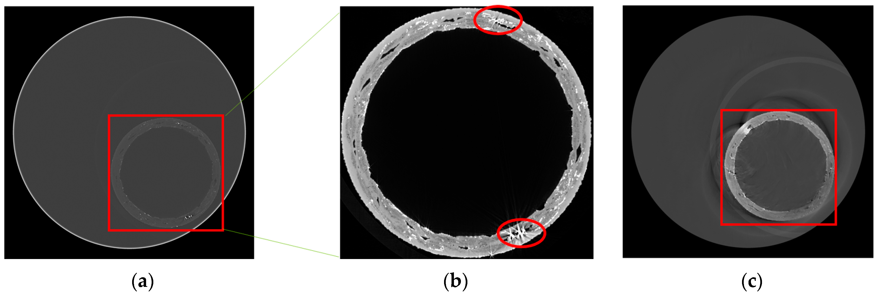 Energies 17 00197 g003